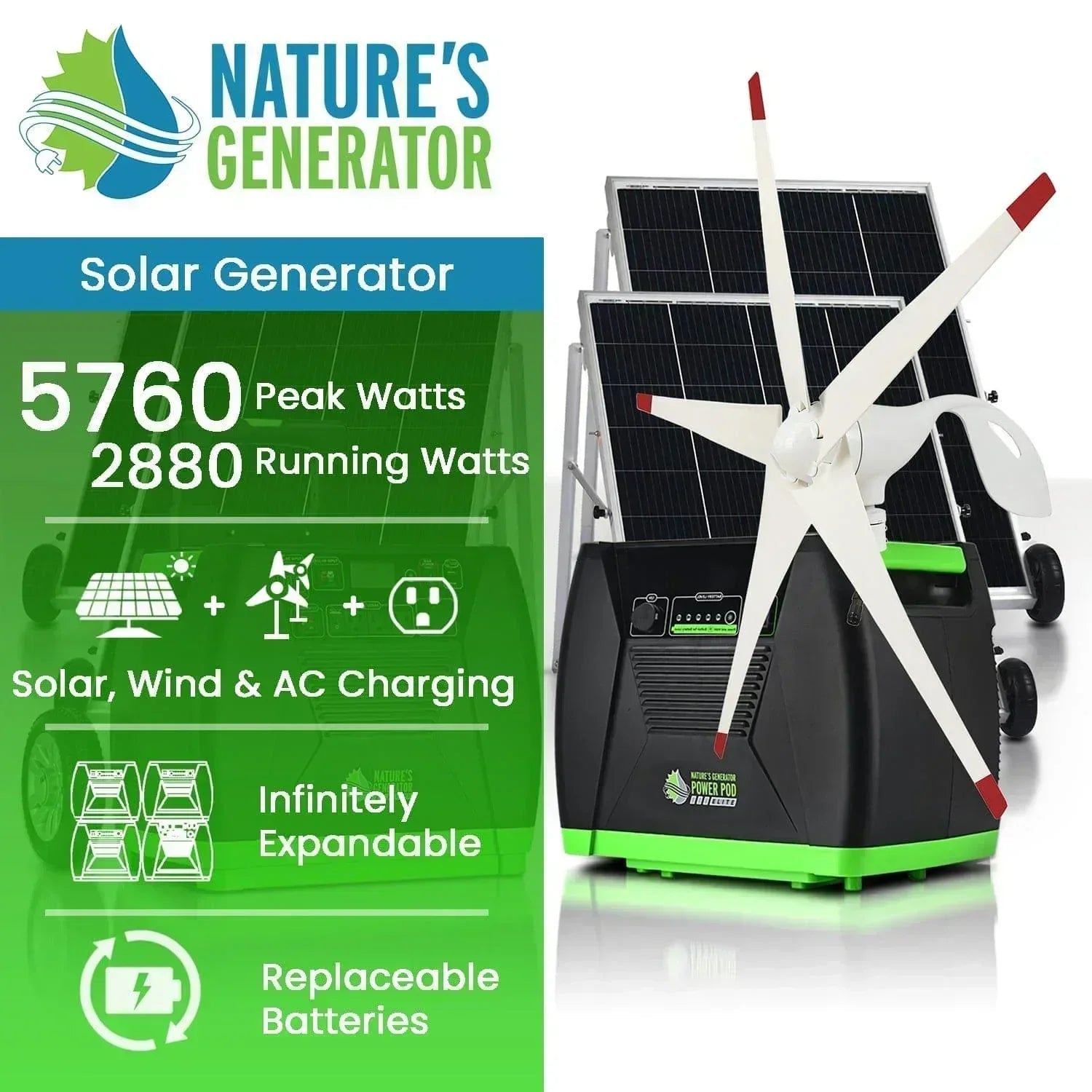 Green Vista Living Nature's Generator Elite Platinum WE System with control panel and power outlets for versatile energy backup