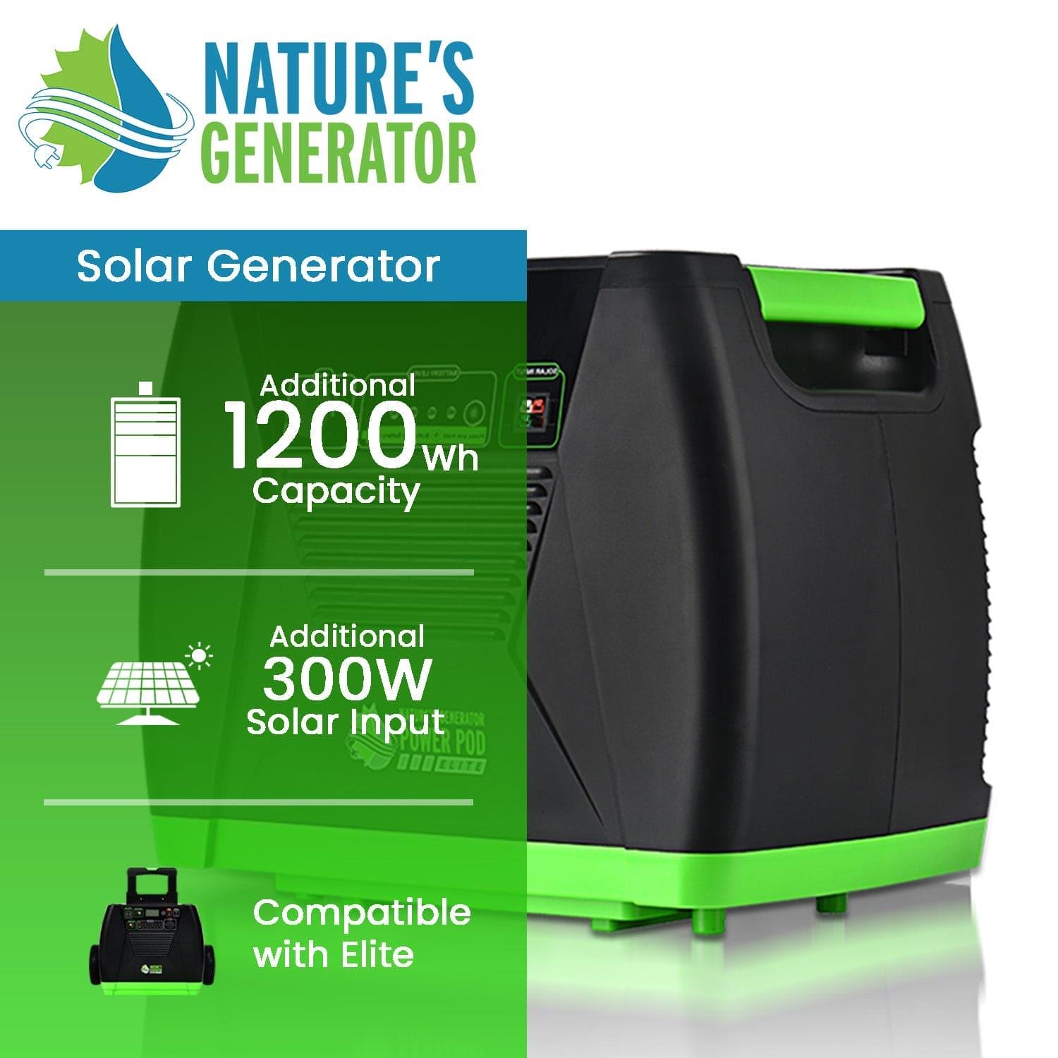 Nature's Generator Elite Power Pod accessory, compact portable power storage device with multiple outlets for versatile energy use.