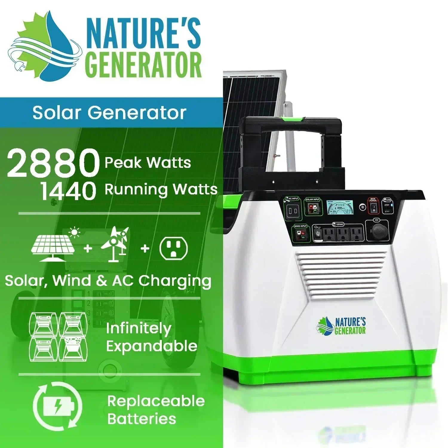 Green Vista Living Nature's Generator Gold PE System portable generator with control panel and power connections.