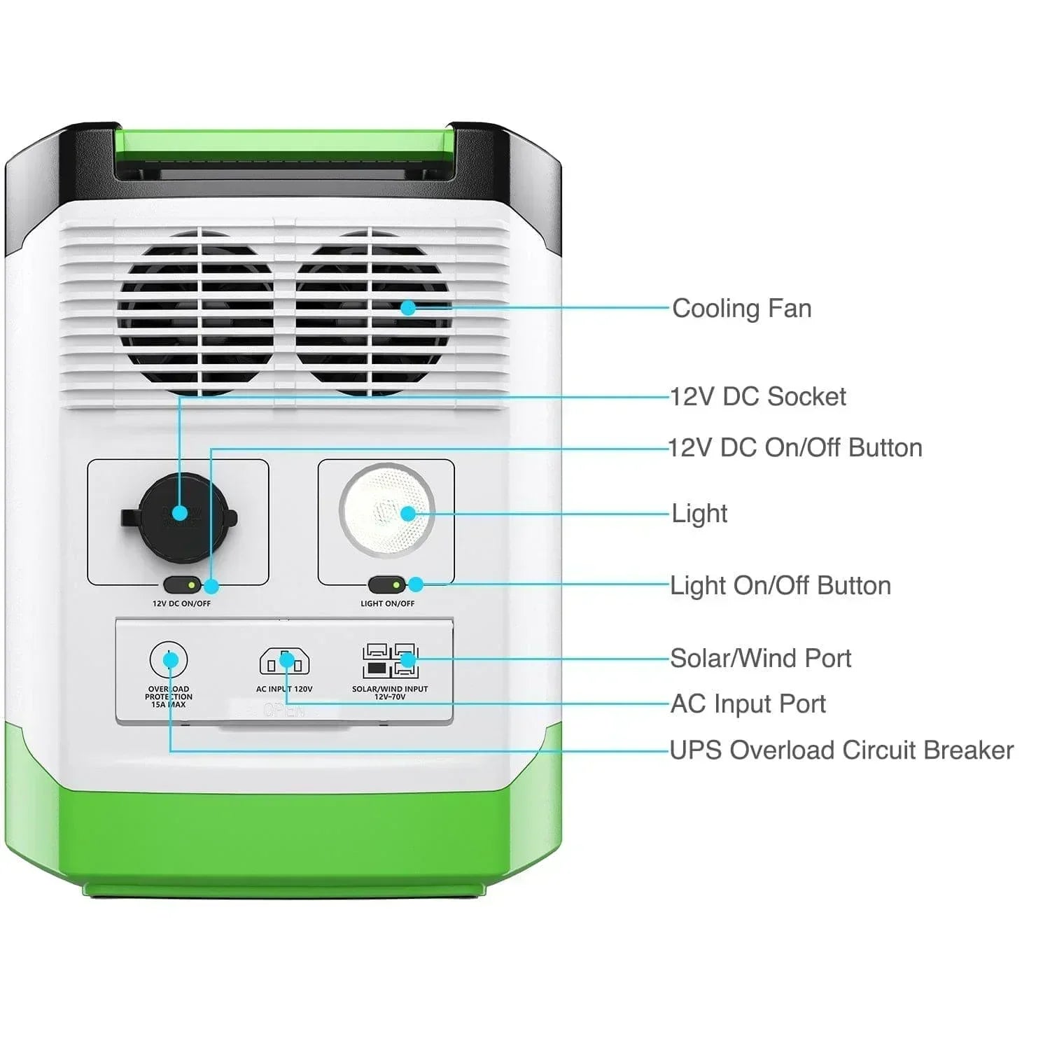 Green Vista Living Nature's Generator Lithium 1800 Gold, portable power generator with lithium battery and multiple outlets visible.
