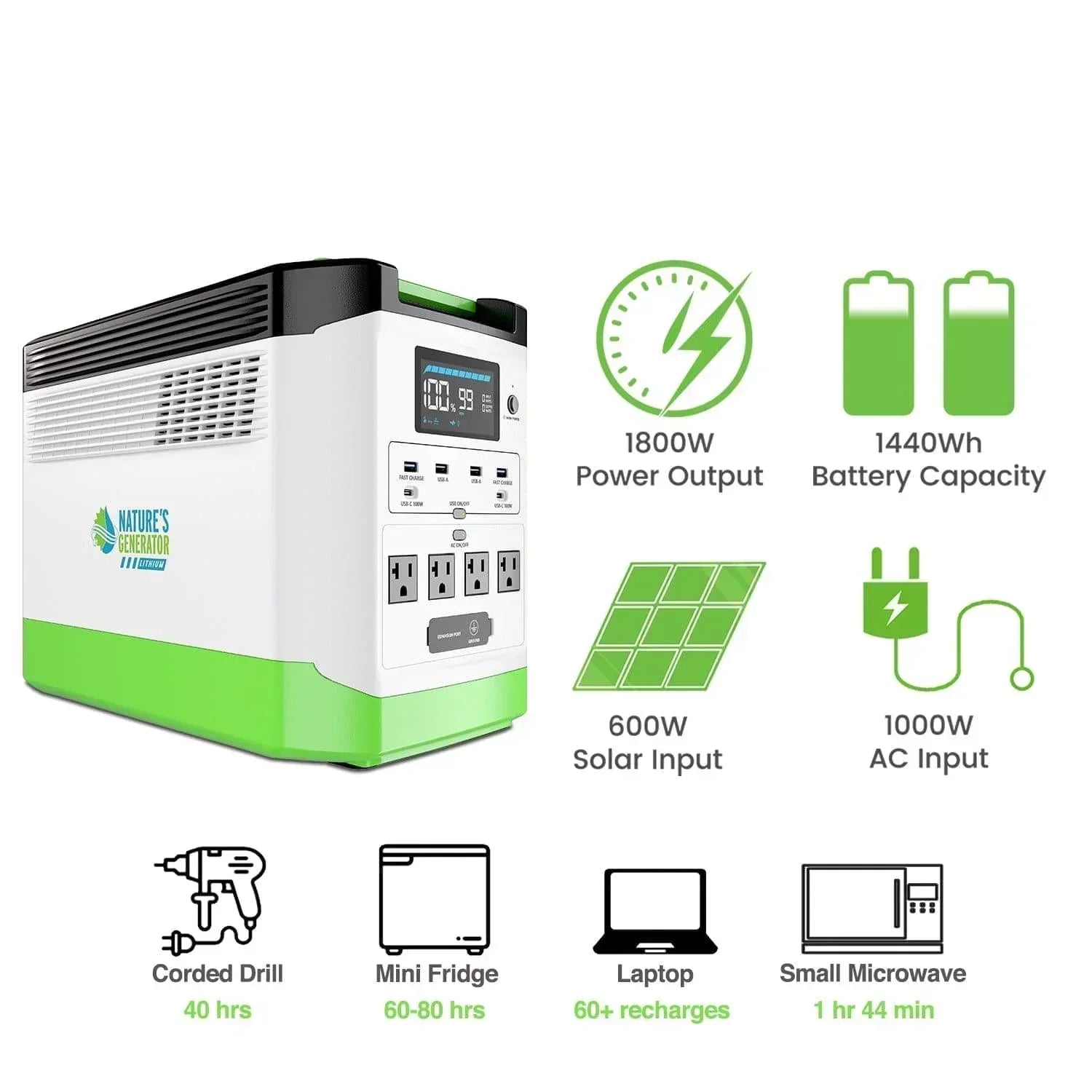 Green Vista Living Nature's Generator Lithium 1800 Gold portable generator with digital display and multiple outlets.