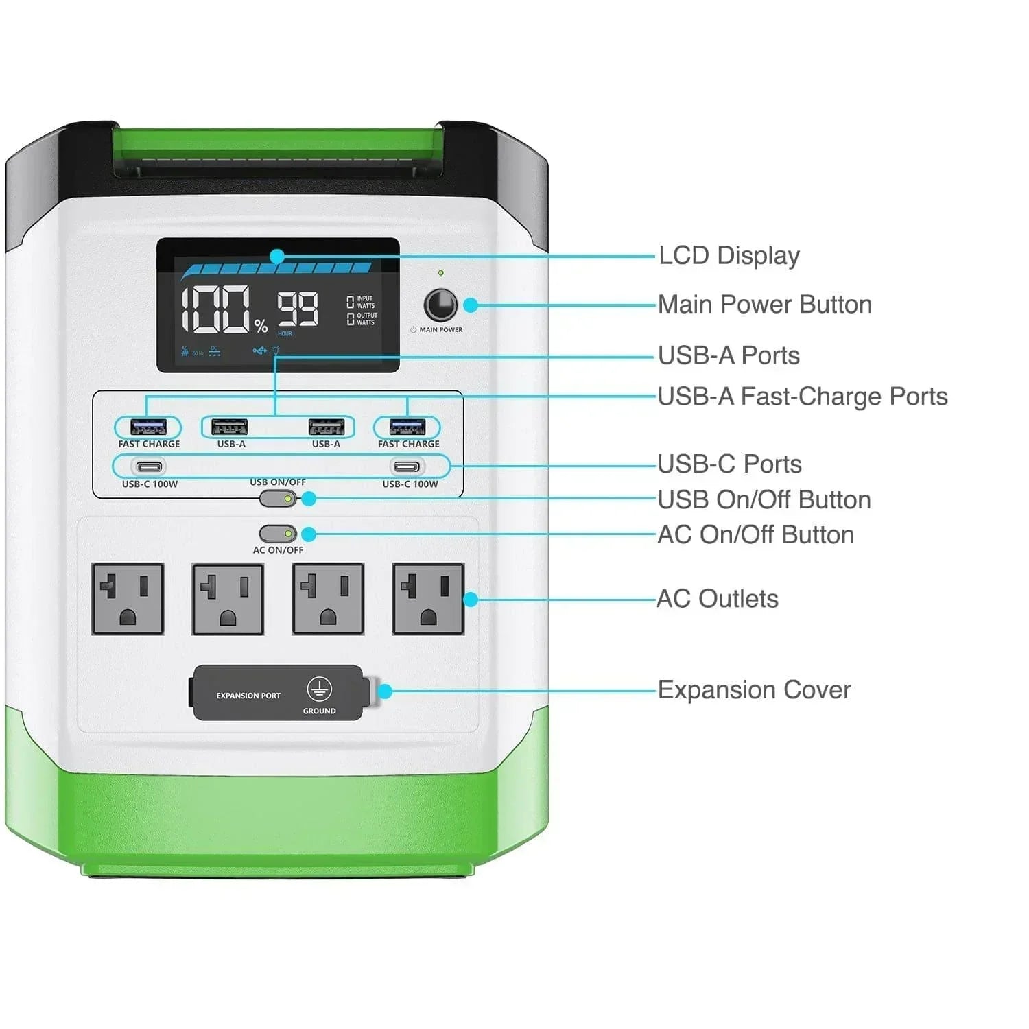 Green Vista Living Nature's Generator Lithium 1800 Gold portable generator with digital display and multiple power outlets
