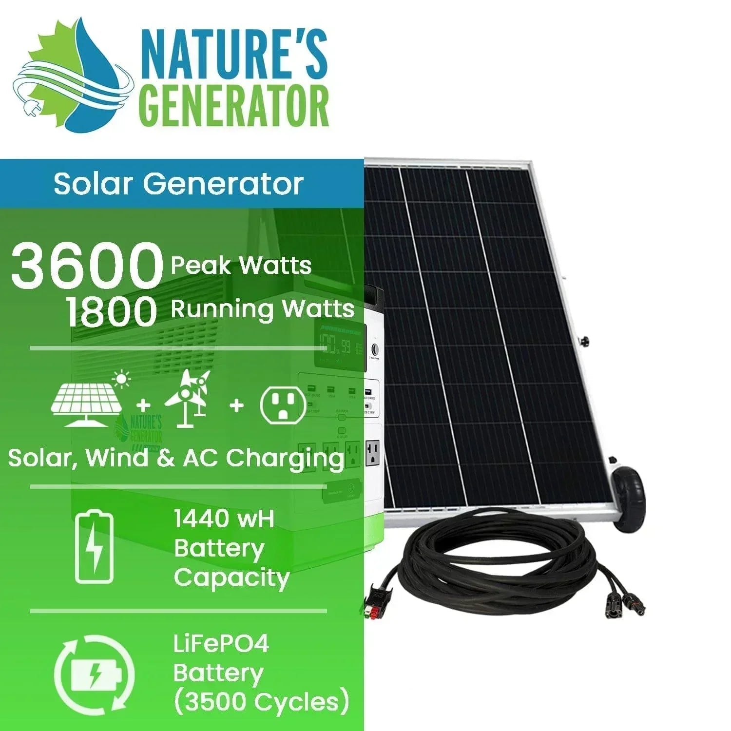Green Vista Living Nature's Generator Lithium 1800 Gold portable generator with digital display and multiple outlets.