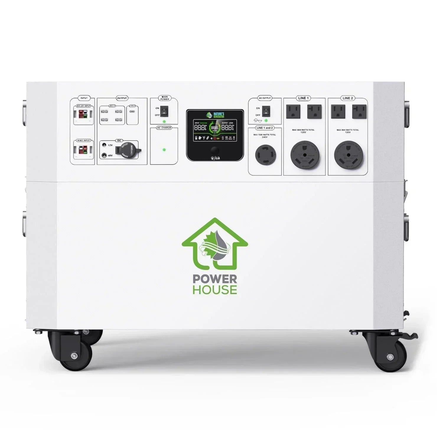 Green Vista Living Nature’s Generator Powerhouse Gold Plus PE system with portable generator and control panel in a home setting