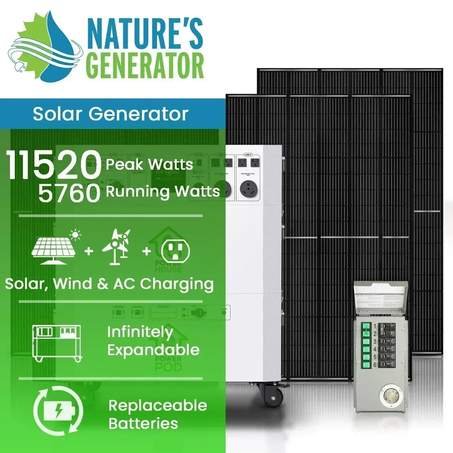 Green Vista Living Nature’s Generator Powerhouse Platinum PE system, portable generator with multiple outlets and control panel.