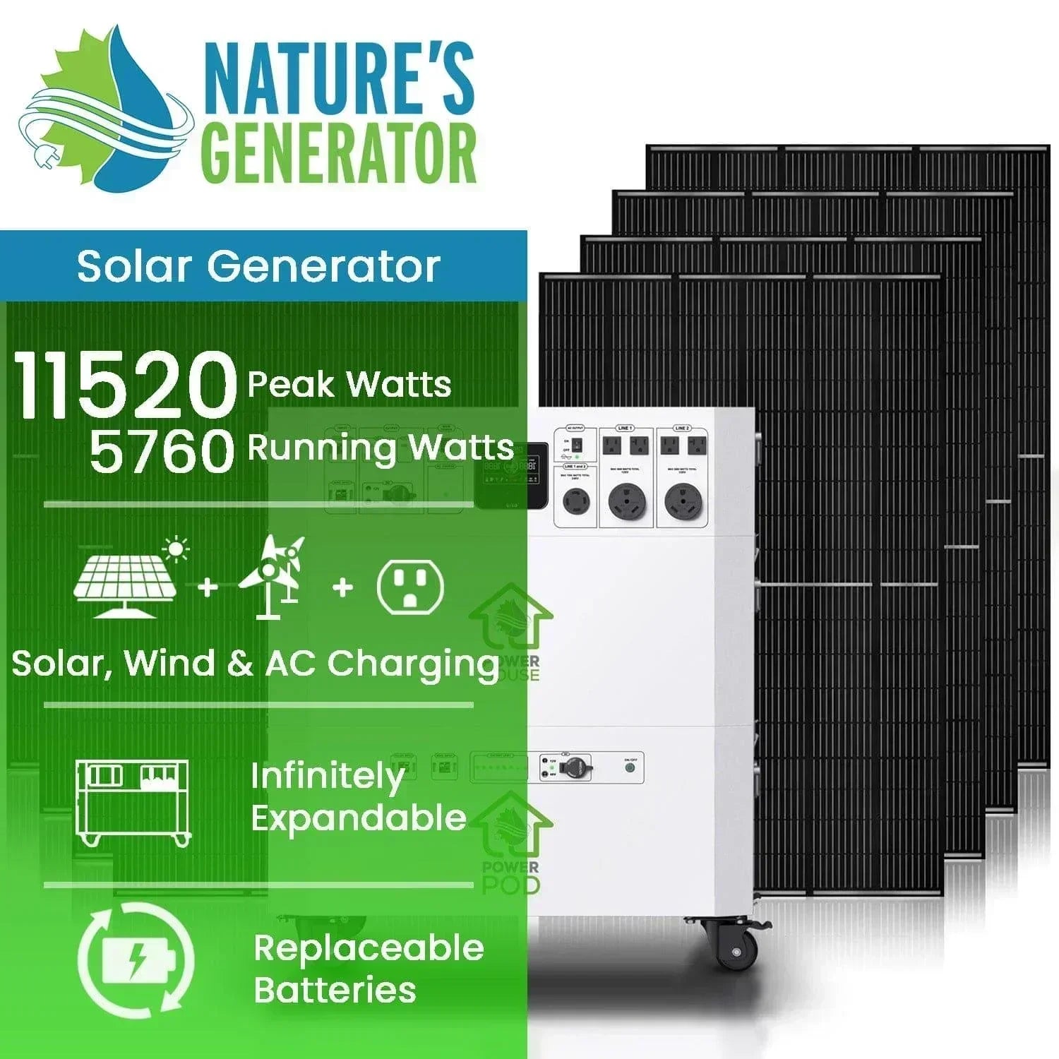 Green Vista Living Nature’s Generator Powerhouse Platinum Plus system, portable generator with multiple outlets and digital display