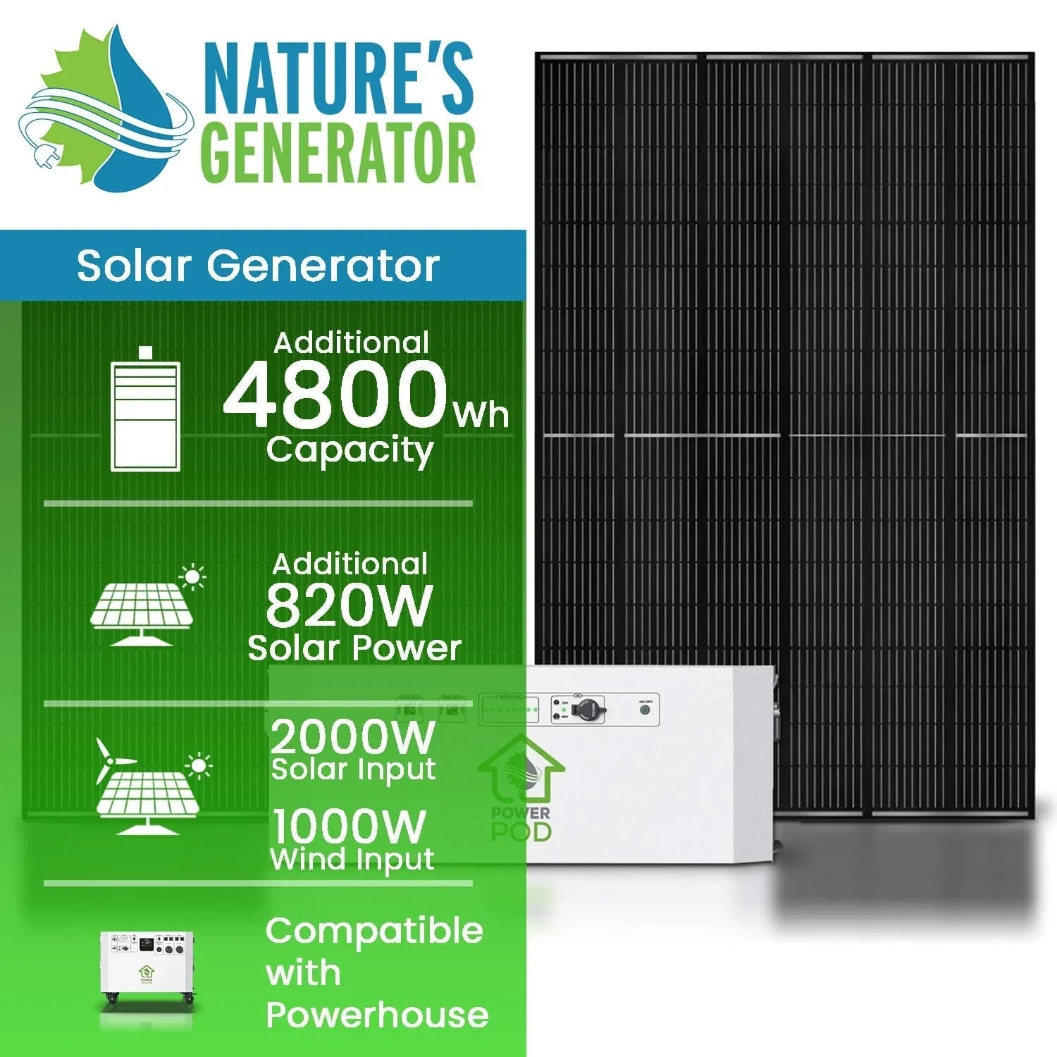 Green Vista Living Nature's Generator Powerhouse Power Addition, compact energy storage device with controls and ports visible.