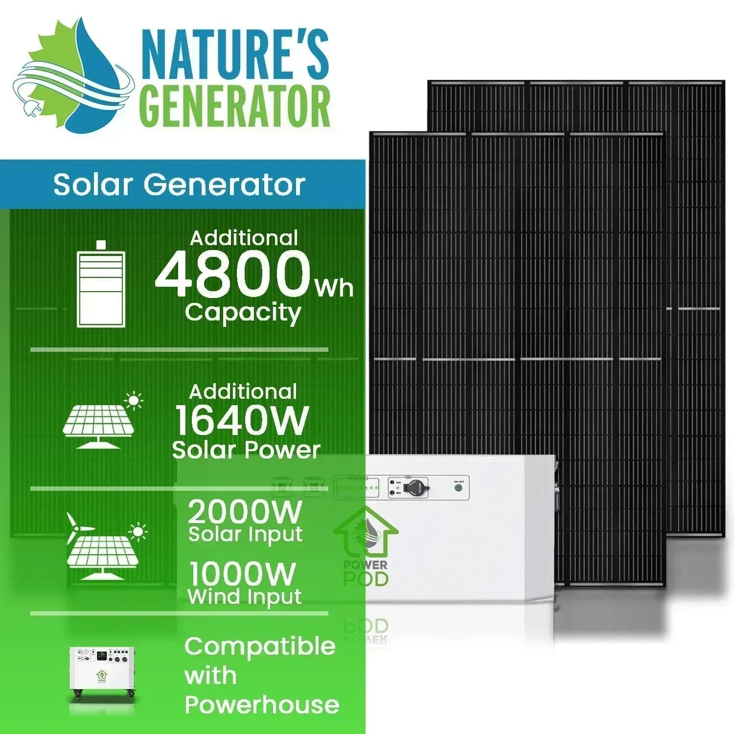 Nature’s Generator Powerhouse Power Addition Plus - OVERLANDERS Outfitter
