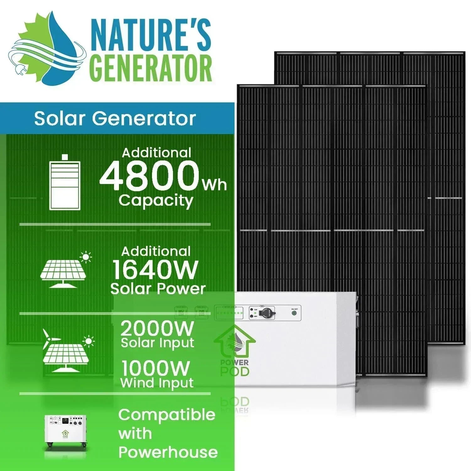 Green Vista Living Nature’s Generator Powerhouse Power Addition Plus, portable generator with control panel and power outlets visible.