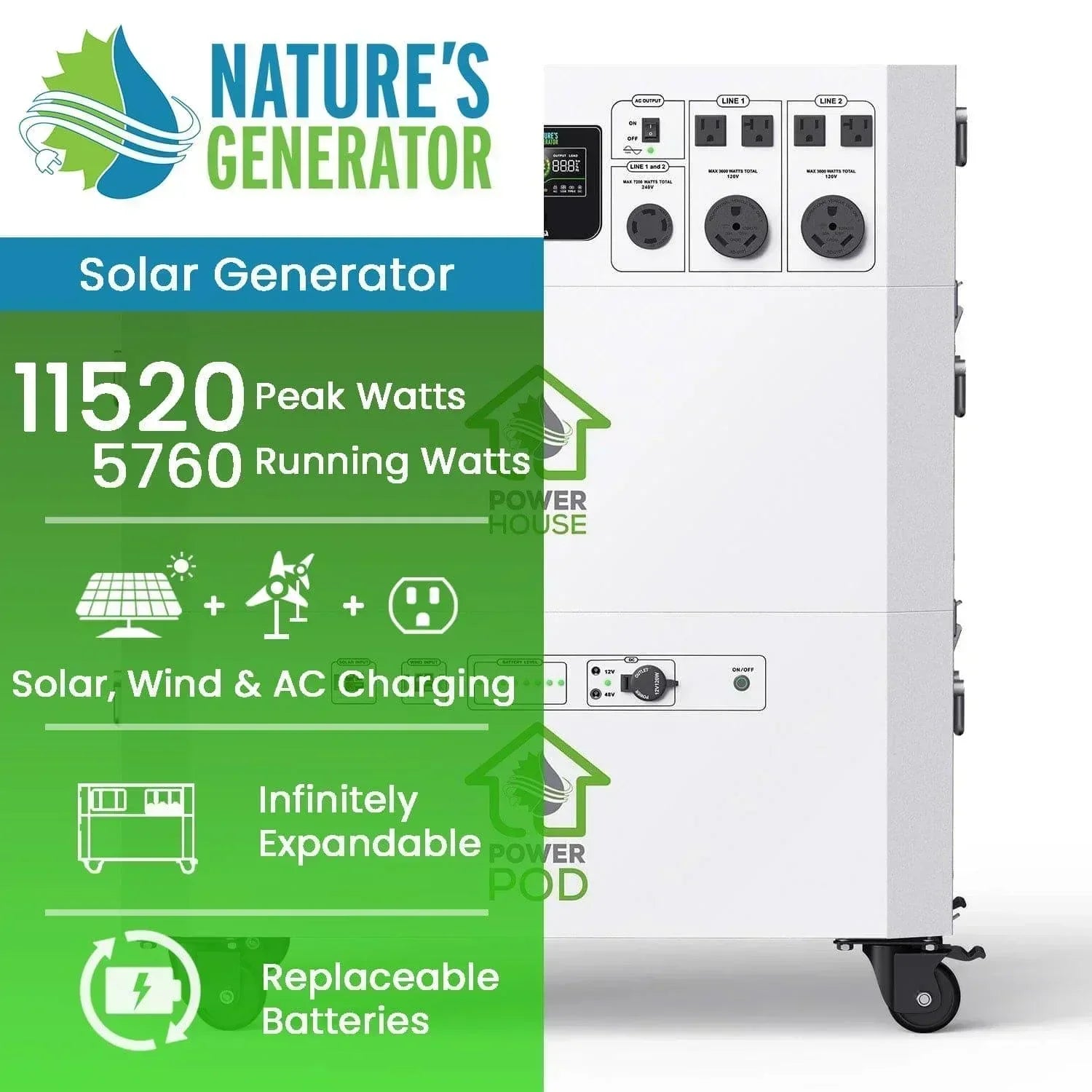 Green Vista Living Nature's Generator Powerhouse with Power Pod, portable solar generator and power storage device, outdoor energy solution