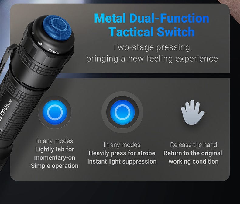 SFT2 Tactical TA30C flashlight mounted light showcasing bright 1600 lumens in a tactical kit setting.