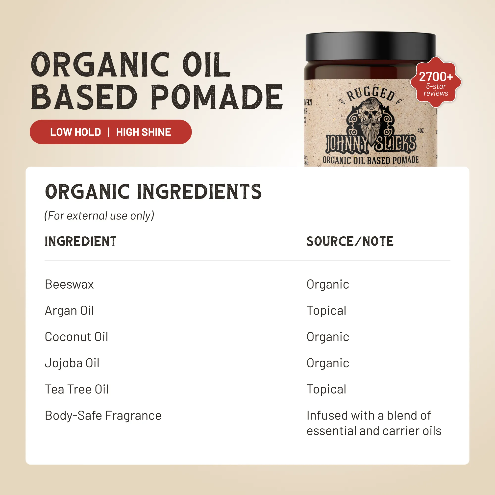 Organic oil-based pomade by Johnny Slicks, showing a jar with the pomade and a natural glossy finish on hair.