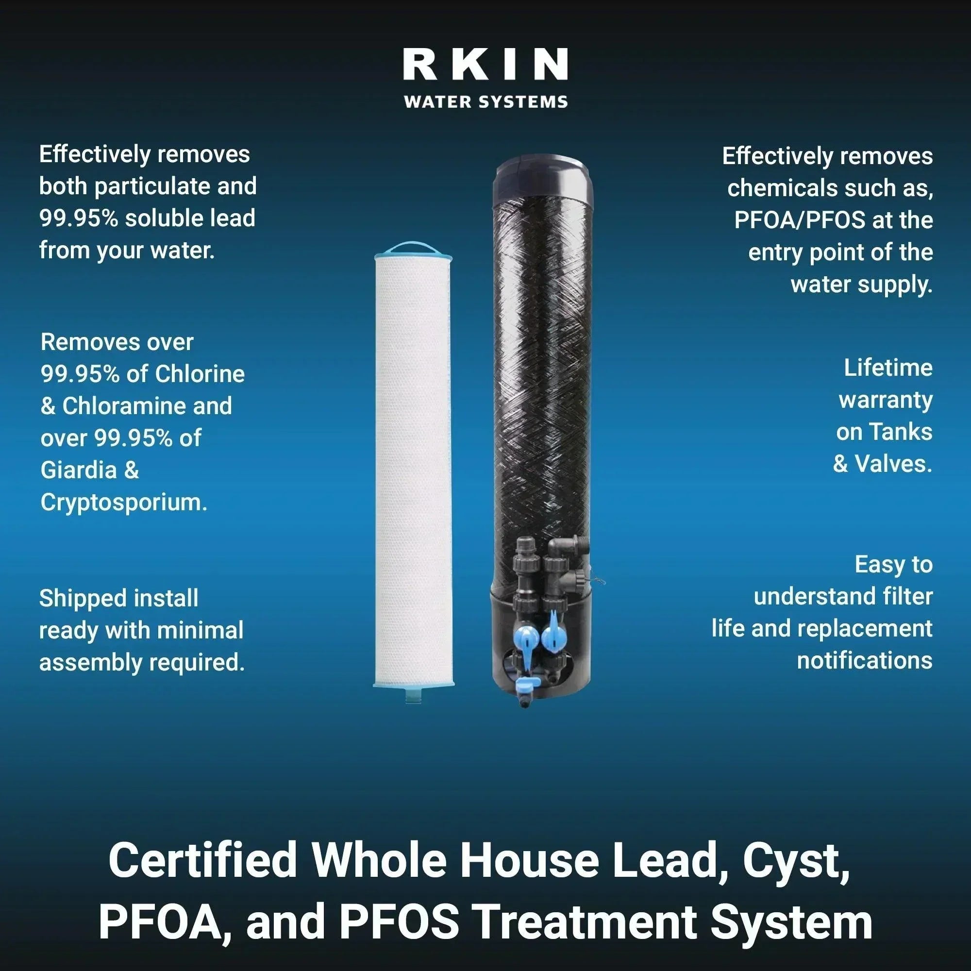 Green Vista Living RKIN OP1L Whole House Lead Water Filter System with PFOA and PFOS removal, installed for clean water treatment