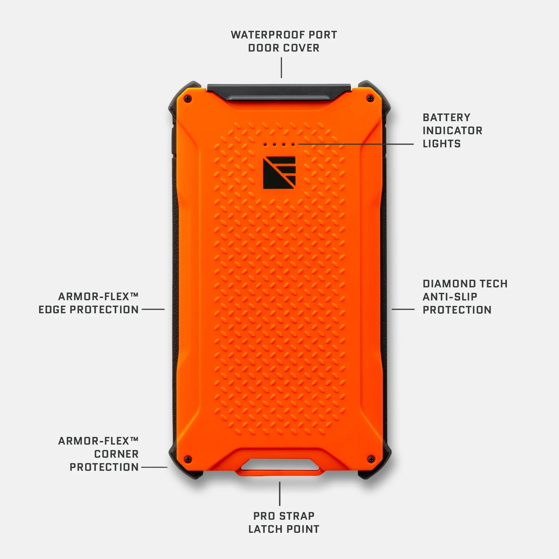 Poseidon Pro Power Bank - OVERLANDERS Outfitter