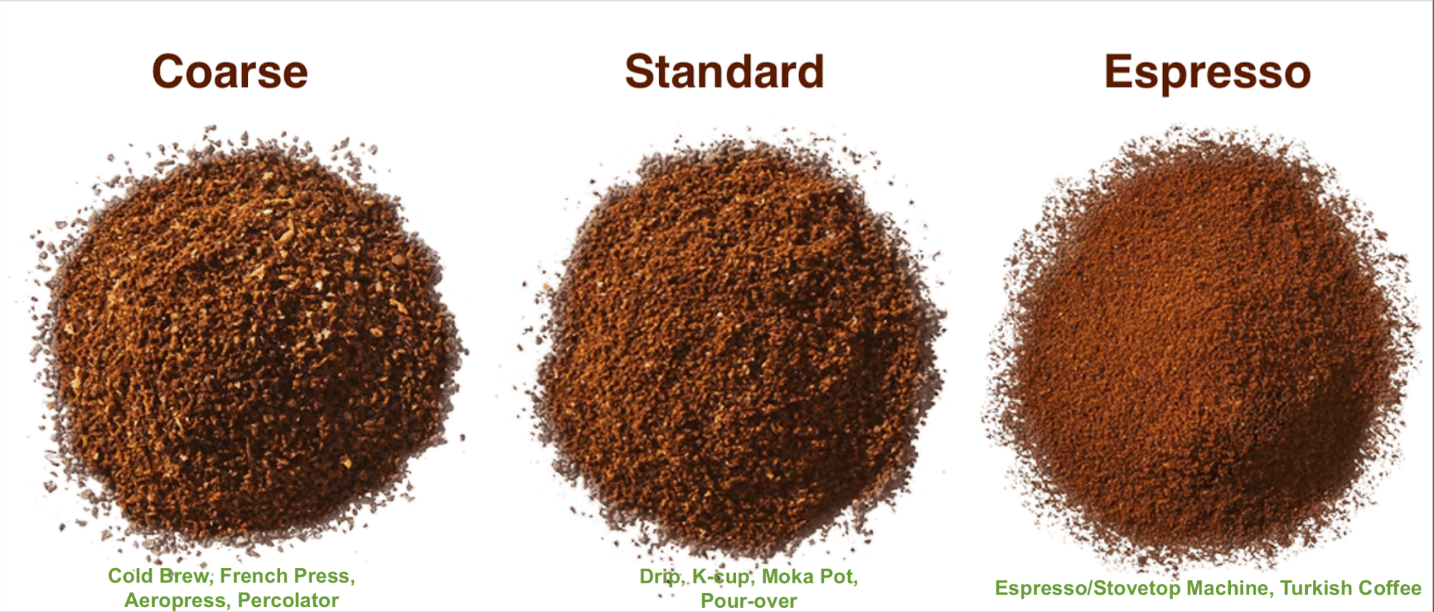 Ethiopia Shanta Golba medium dark coffee from Rising For People Coffee Co. with a light roast and vibrant phoenix blend packaging.