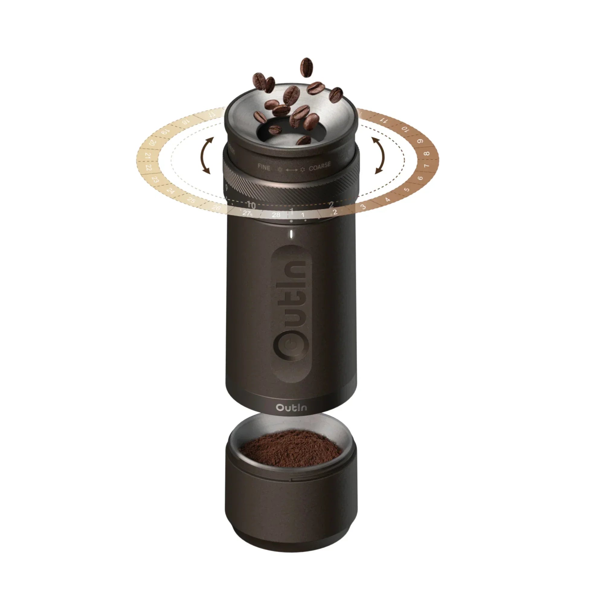 OutIn Fino Portable Electric Coffee Grinder - OVERLANDERS Outfitter