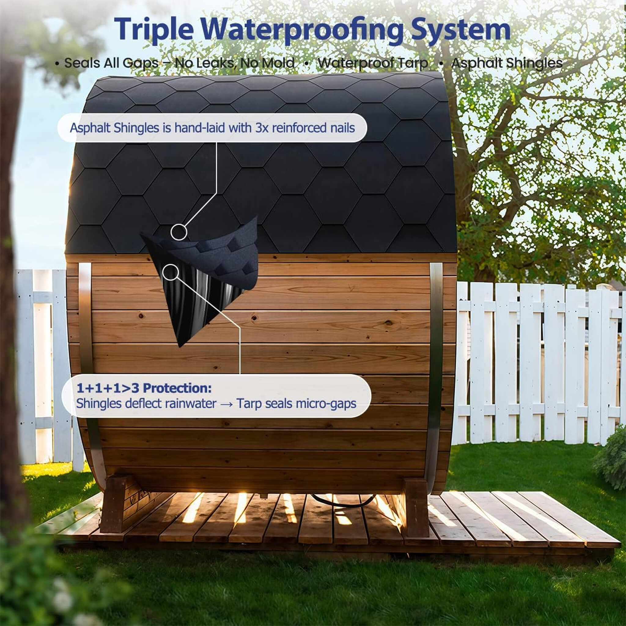 SAKSBY WHOLESALE Thermora Haven outdoor pinewood barrel sauna kit for 2, infrared sauna with 4.5KW heater and tempered glass window