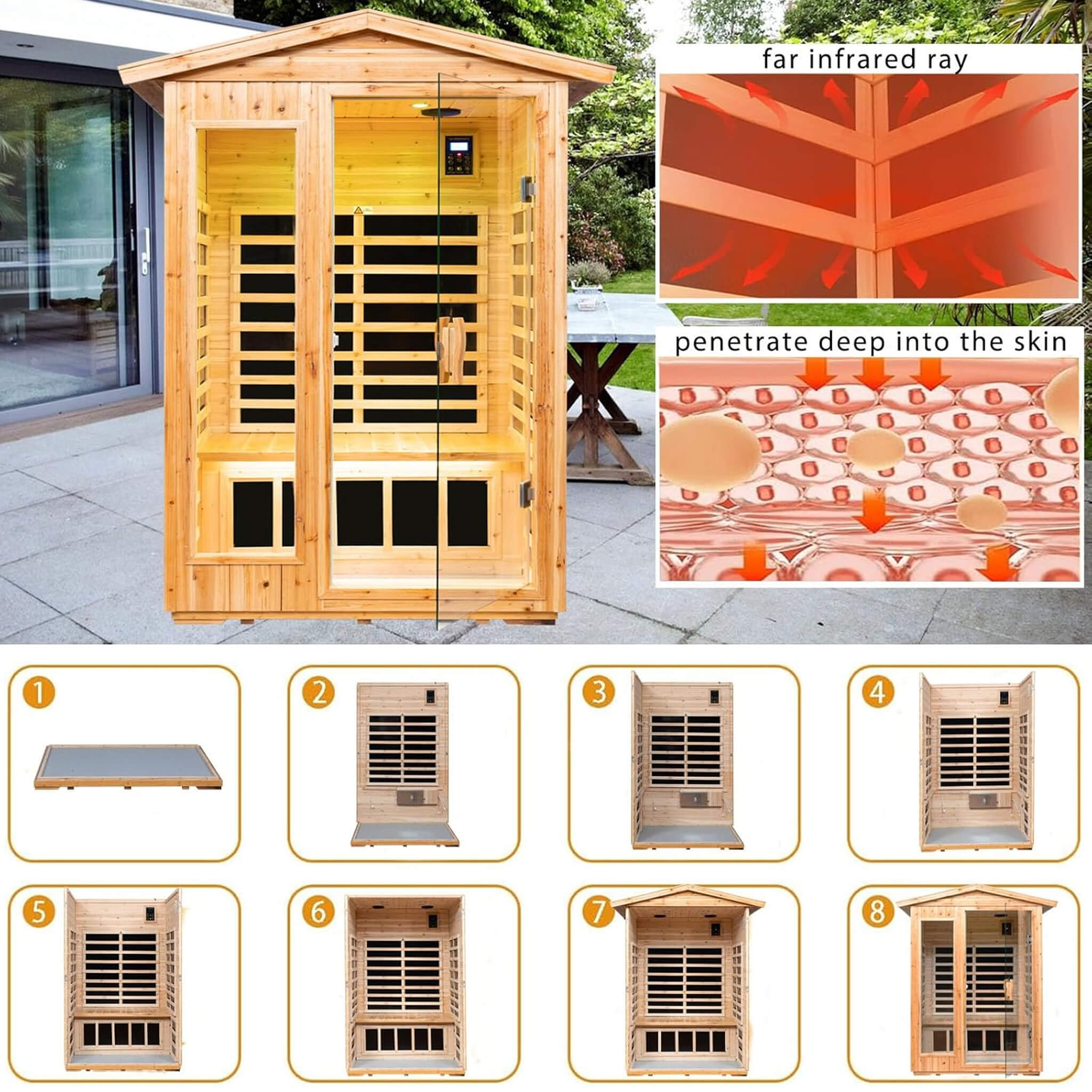 Thermora Zorin 2-person sauna made of hemlock wood, designed for indoor and outdoor use, showcasing low EMF FAR-infrared features.