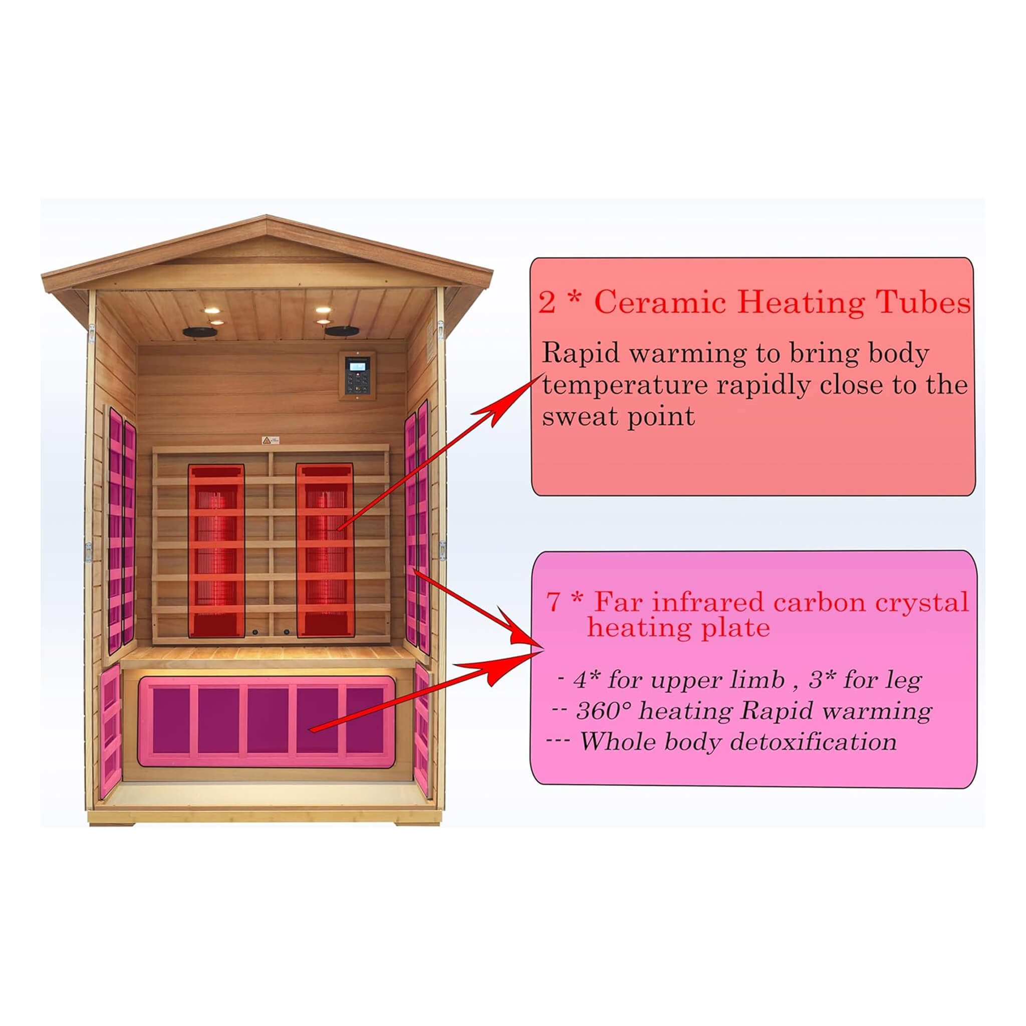 SAKSBY WHOLESALE Thermora Deluxe 2-Person Outdoor Infrared Sauna with LED lights, Bluetooth audio, ceramic heating tubes, and low EMF design.