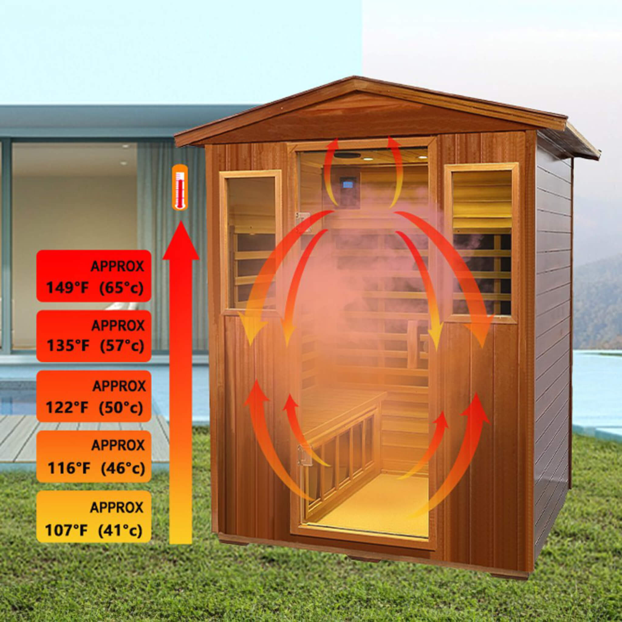 Luxury 4-person outdoor infrared sauna by SAKSBY WHOLESALE with Bluetooth audio and low EMF, shown with interior heating panels.