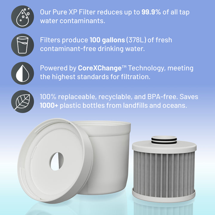 Pure XP Replacement Filter - OVERLANDERS Outfitter
