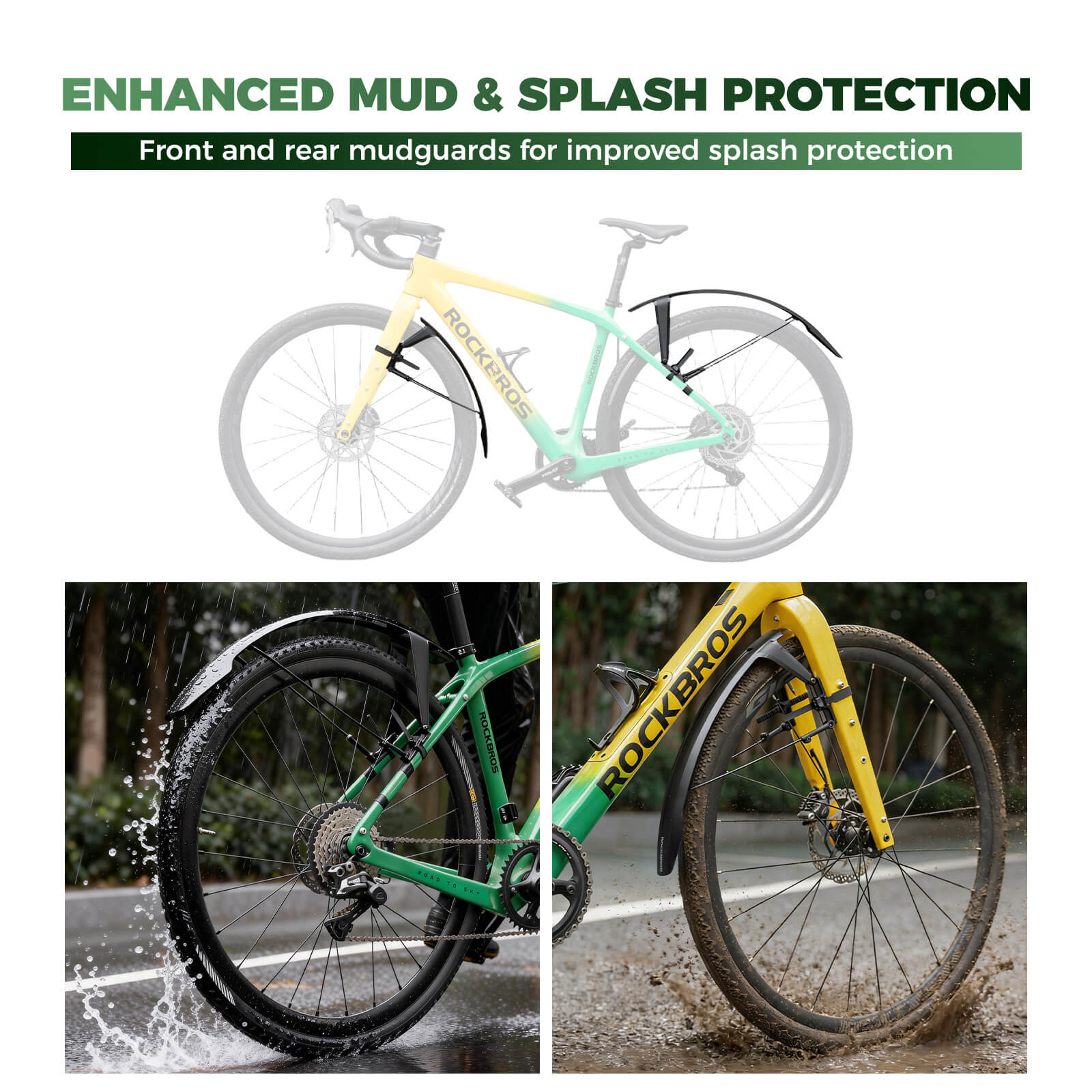 Quick Release Front & Rear Bike Fenders - OVERLANDERS Outfitter