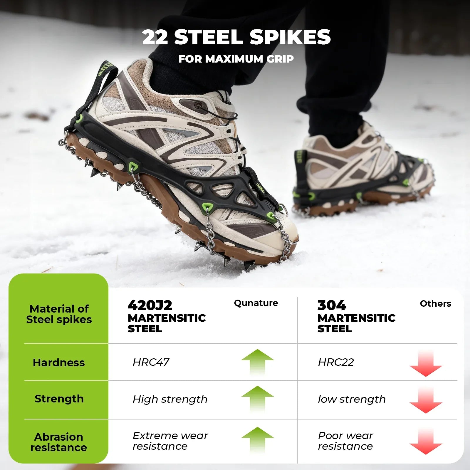22 anti-slip stainless steel crampons for shoes and boots by Qunature Global, showcasing durable spikes and secure fit.