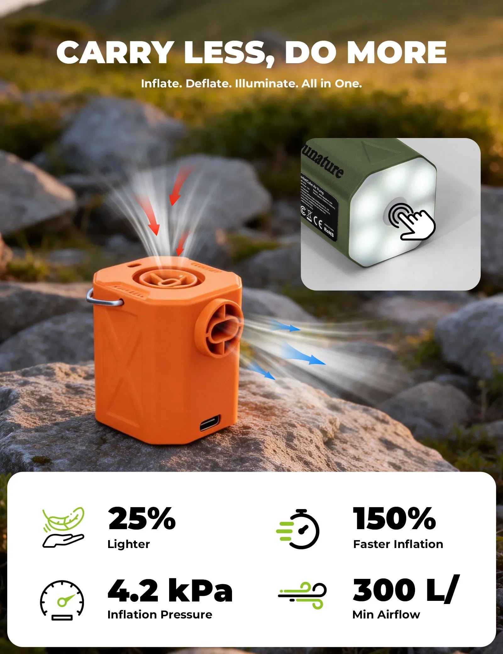 Qunature Global 4.2 kPa mini air pump with 800 mAh battery and LED light, showcasing its compact design and features.