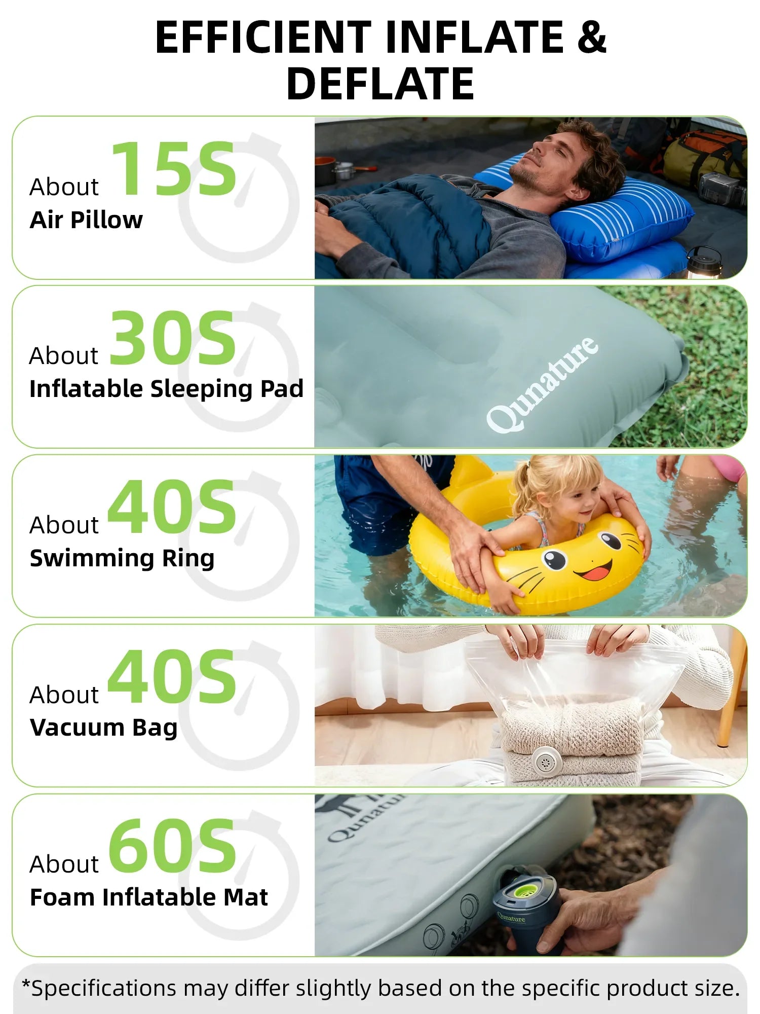 Qunature Global 5KPa mini electric air pump with three nozzles and Type-C cable on a white background.