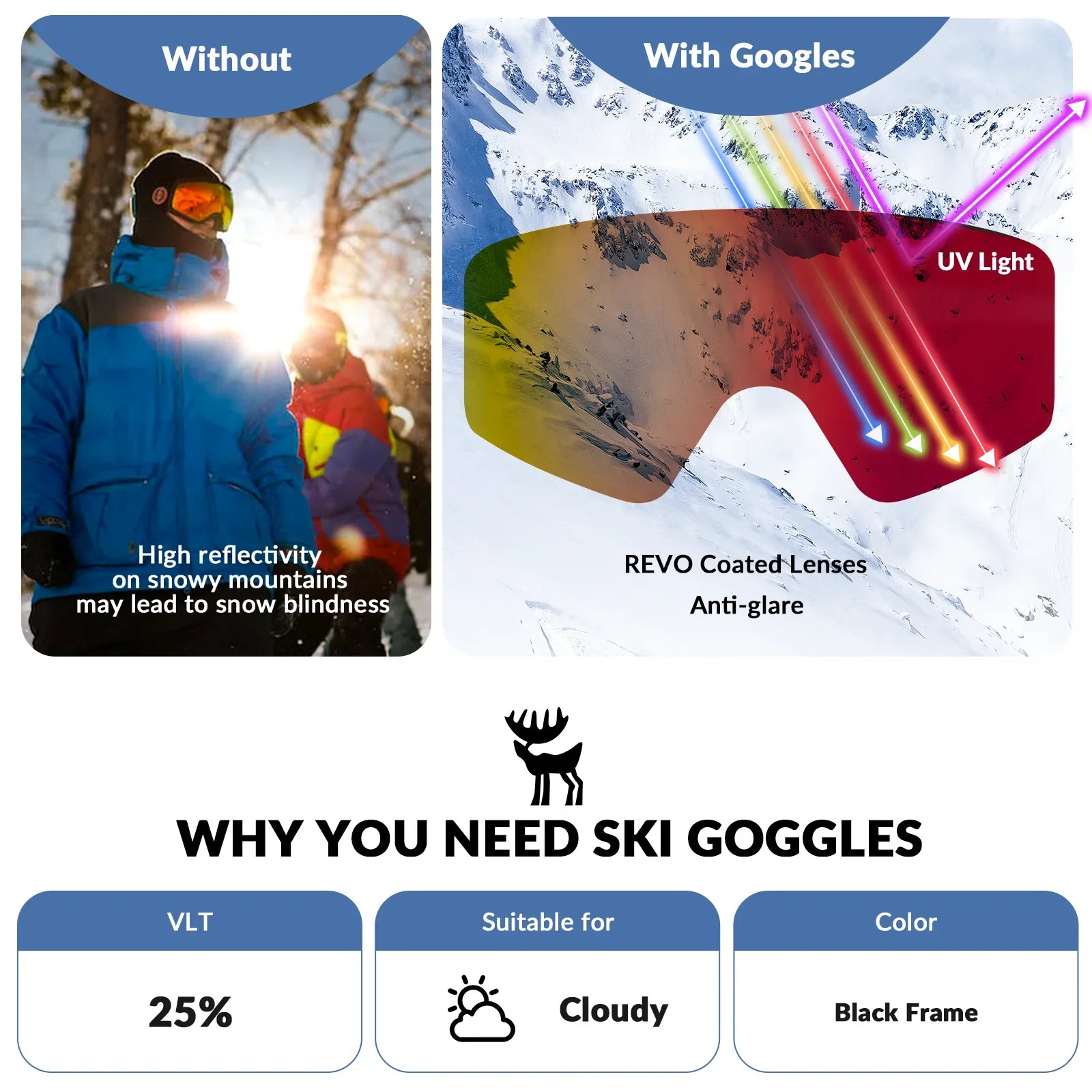 Qunature Global anti-fog cylindrical ski goggles with double-layer lenses and UV400 protection for winter sports.