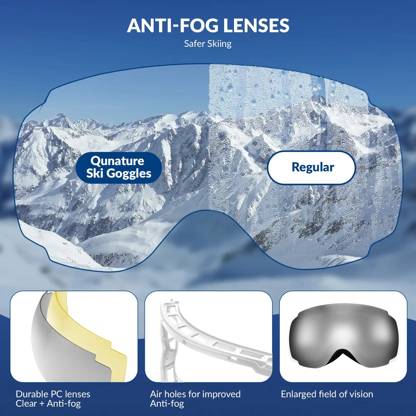 Qunature Global anti-fog ski goggles with UV400 protection and double-layer lenses for clear winter vision.