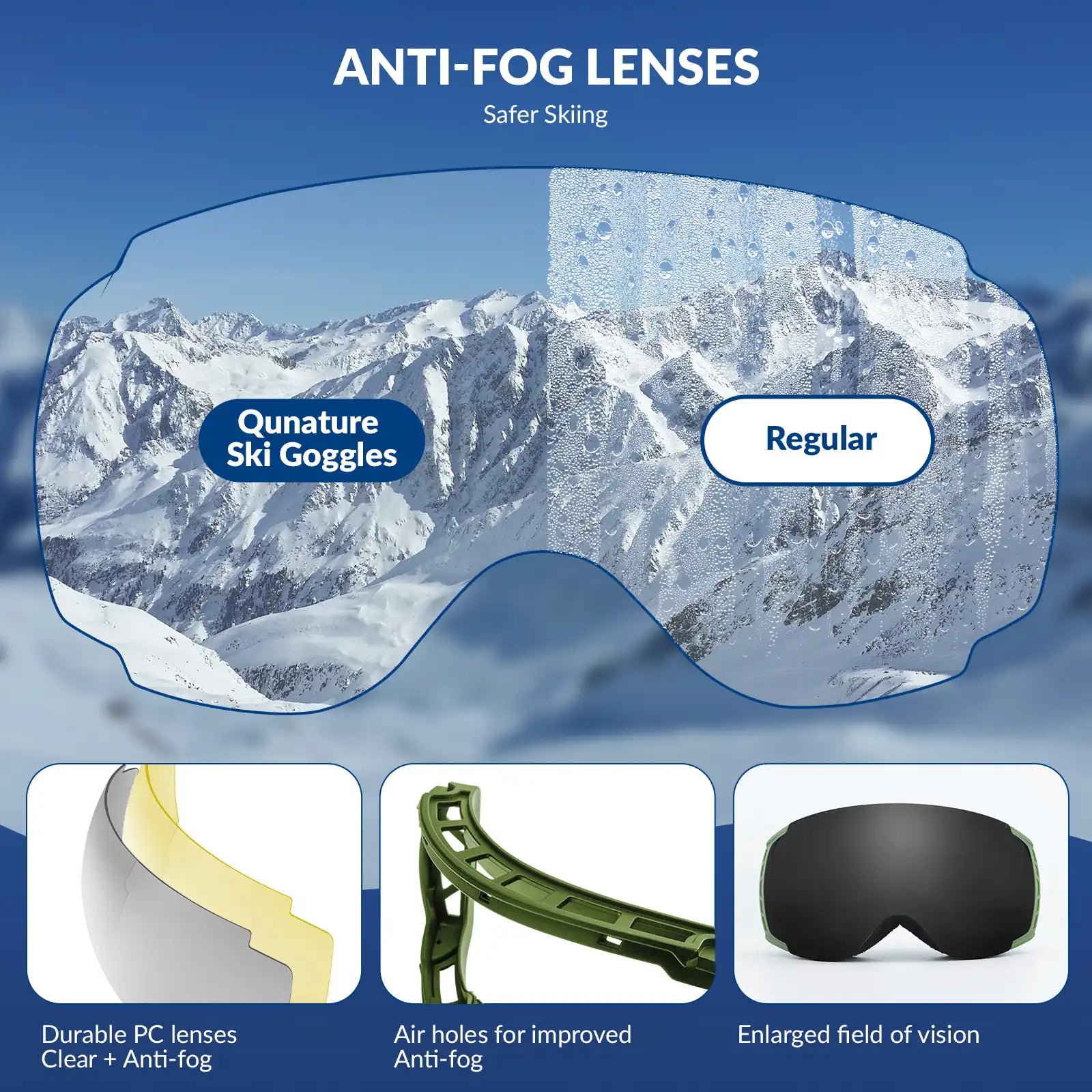 Qunature Global anti-fog ski goggles with UV400 protection and double-layer lenses for clear winter visibility.