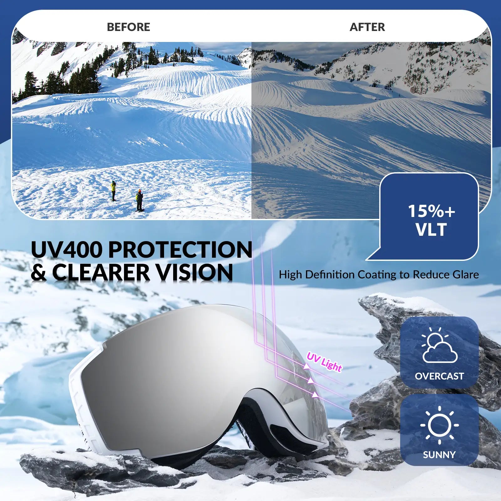 Qunature Global anti-fog ski goggles with UV400 protection and double-layer lenses, designed for clear winter vision.