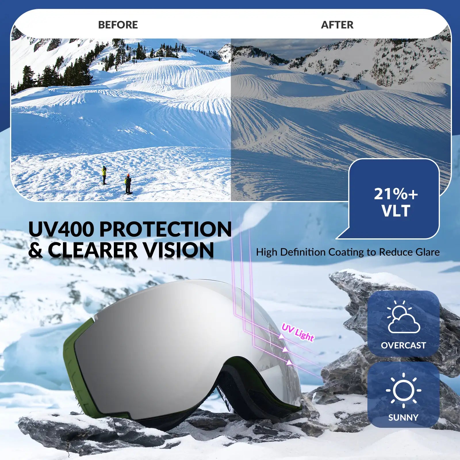 Qunature Global anti-fog ski goggles with UV400 protection and double-layer lenses for clear winter vision.