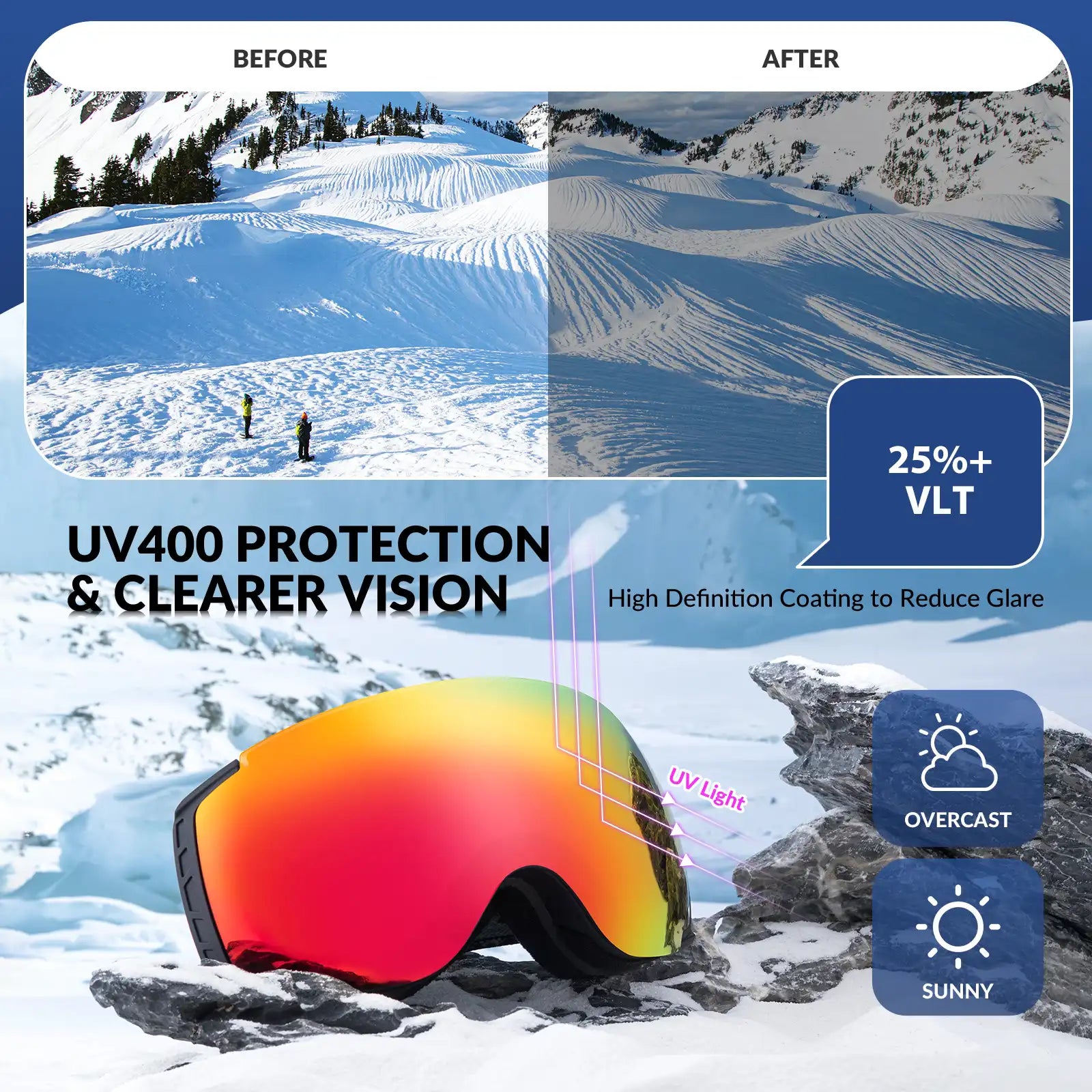 Qunature Global anti-fog ski goggles with UV400 protection and double-layer lenses for clear winter vision.