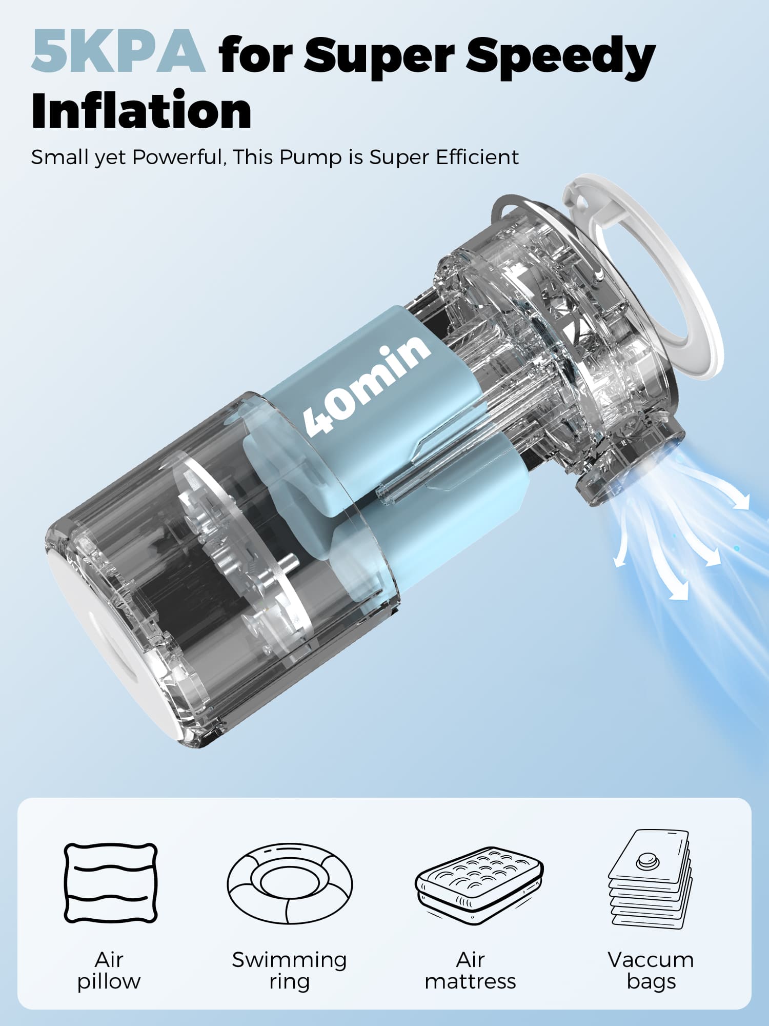 Qunature Mini Electric Air Pump for Camping & Outdoor Gear - OVERLANDERS Outfitter