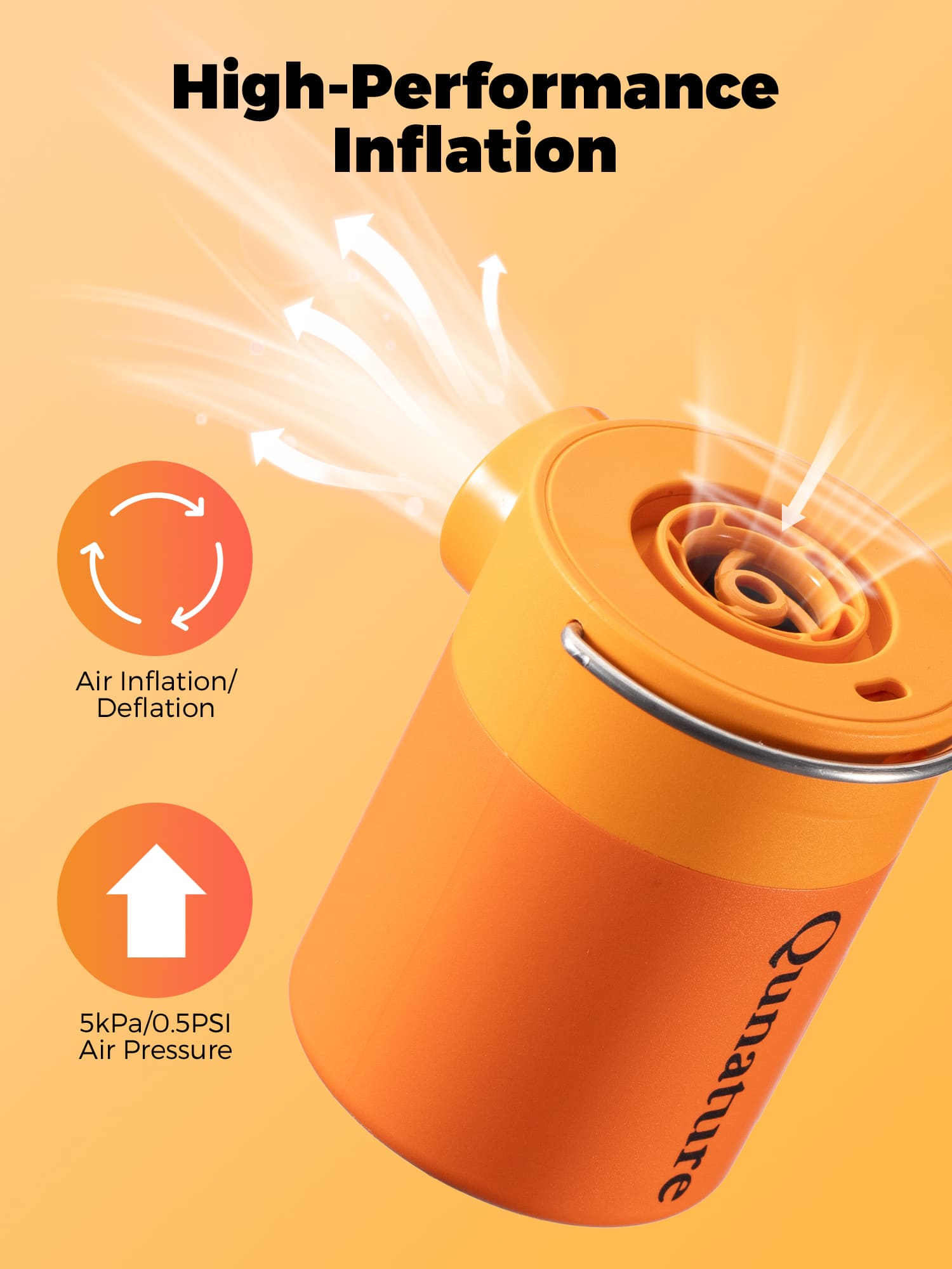 Qunature Mini Electric Air Pump for Camping & Outdoor Gear - OVERLANDERS Outfitter