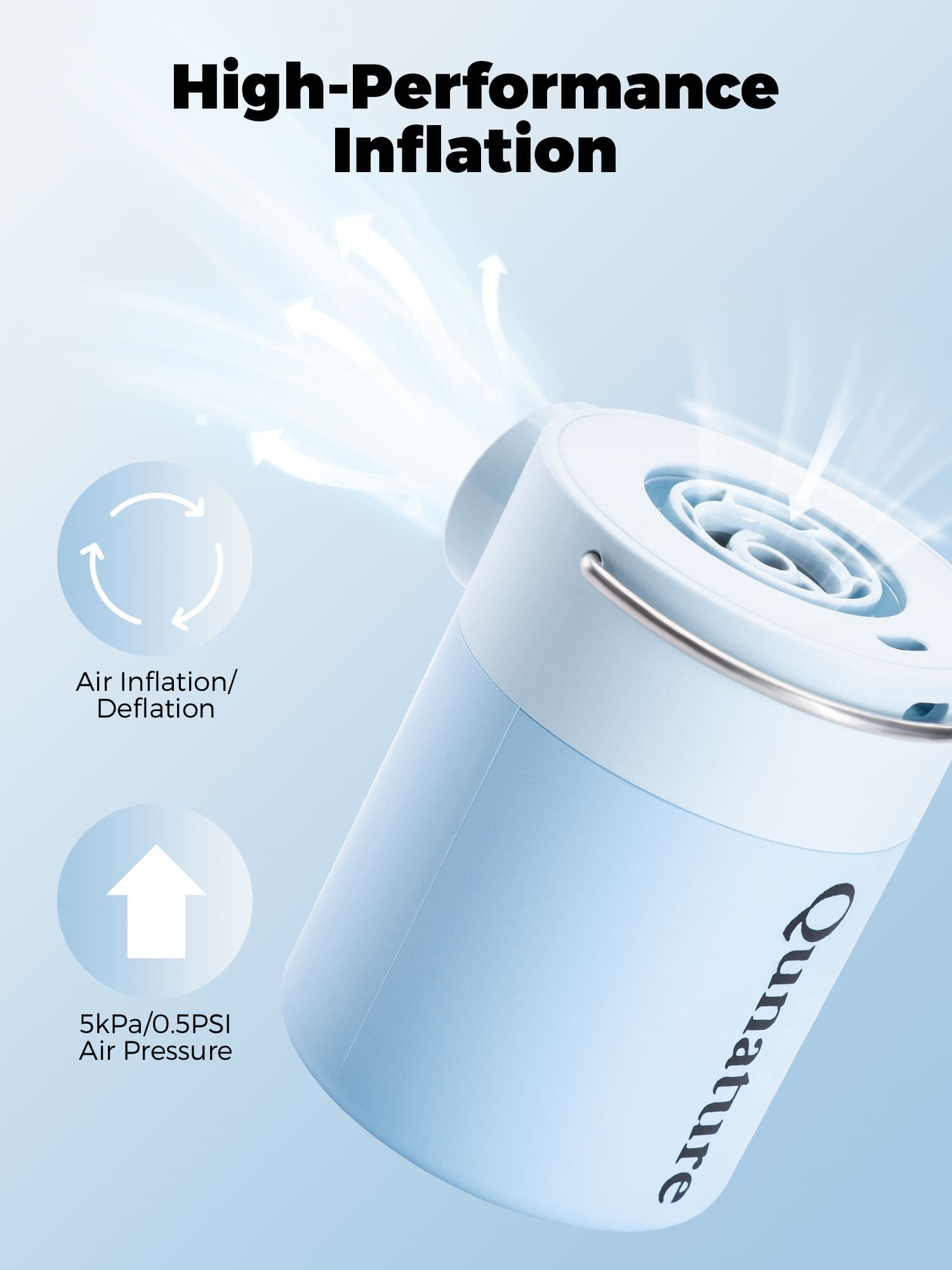 Qunature Mini Electric Air Pump for Camping & Outdoor Gear - OVERLANDERS Outfitter