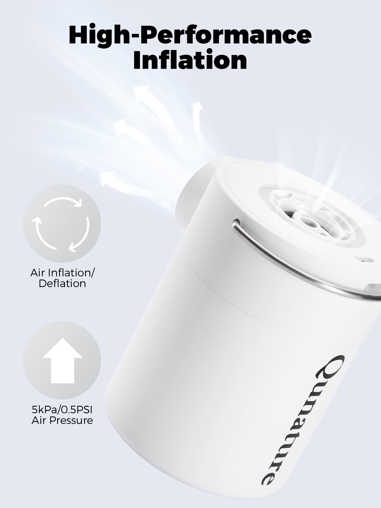 Qunature Mini Electric Air Pump for Camping & Outdoor Gear - OVERLANDERS Outfitter