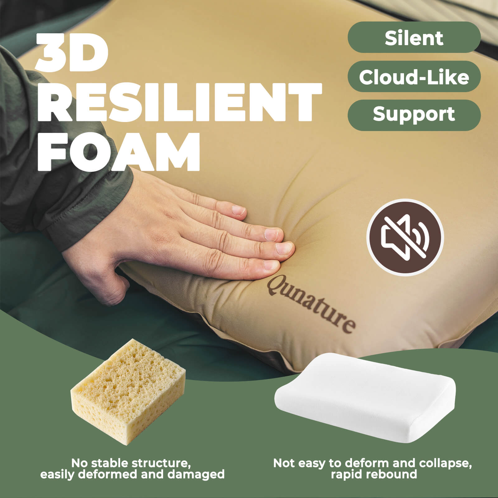 Qunature Self-Inflating Cheese Foam Camping Pillow - OVERLANDERS Outfitter