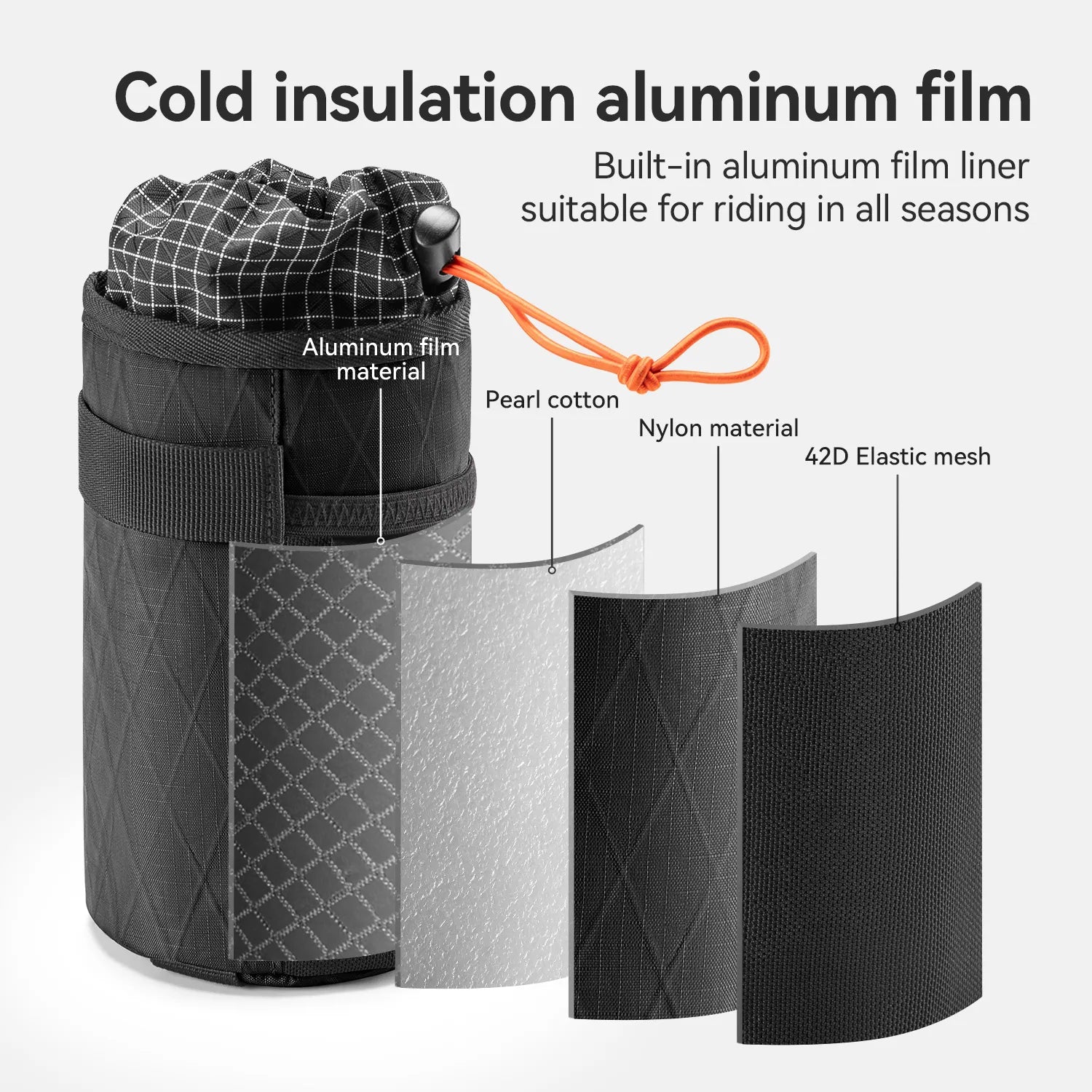 Cold Insulation Water Bottle Holder Bag for Bikepacking 1L - We The Collective