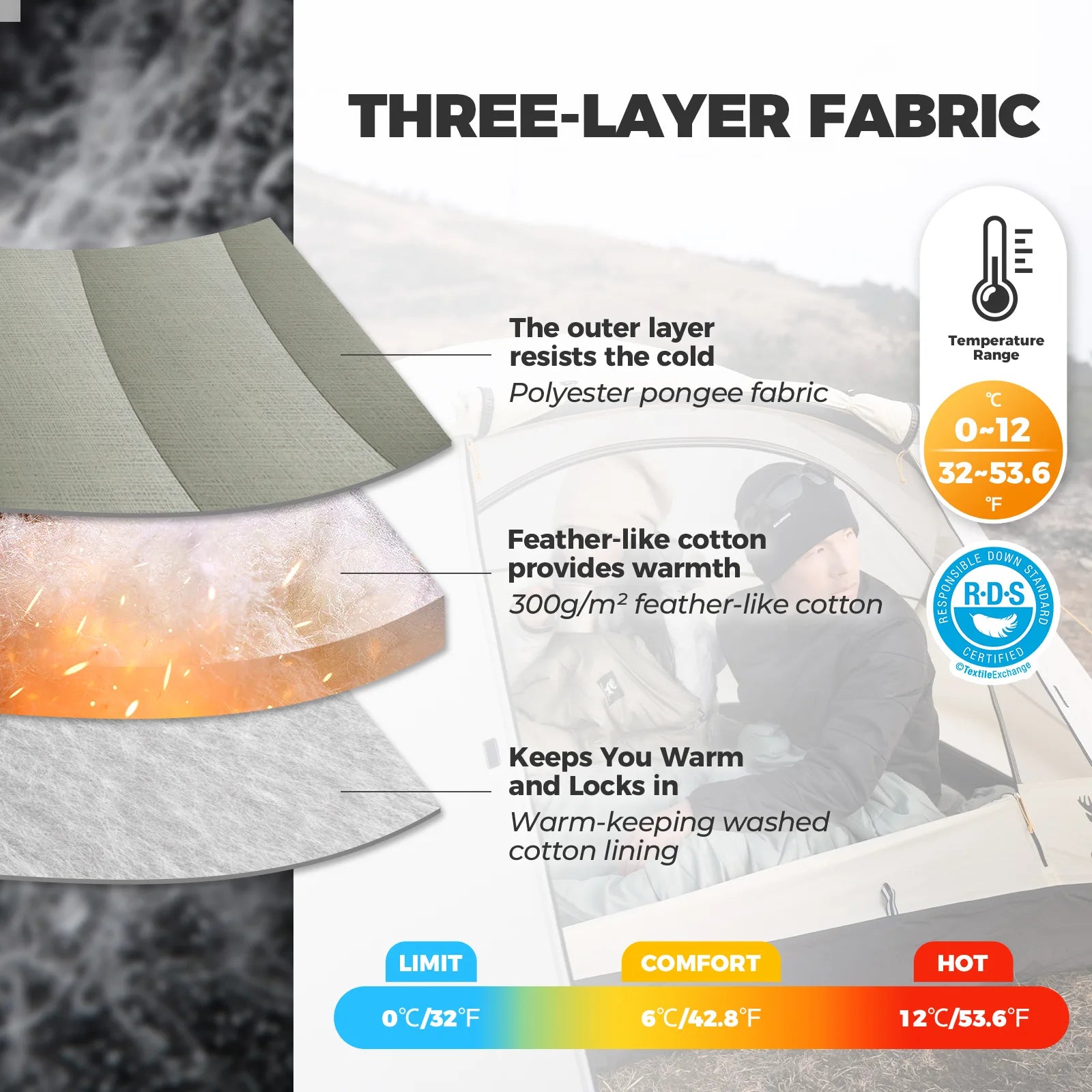 Qunature Global cotton envelope sleeping bag with compression sack, ideal for outdoor camping and backpacking adventures.