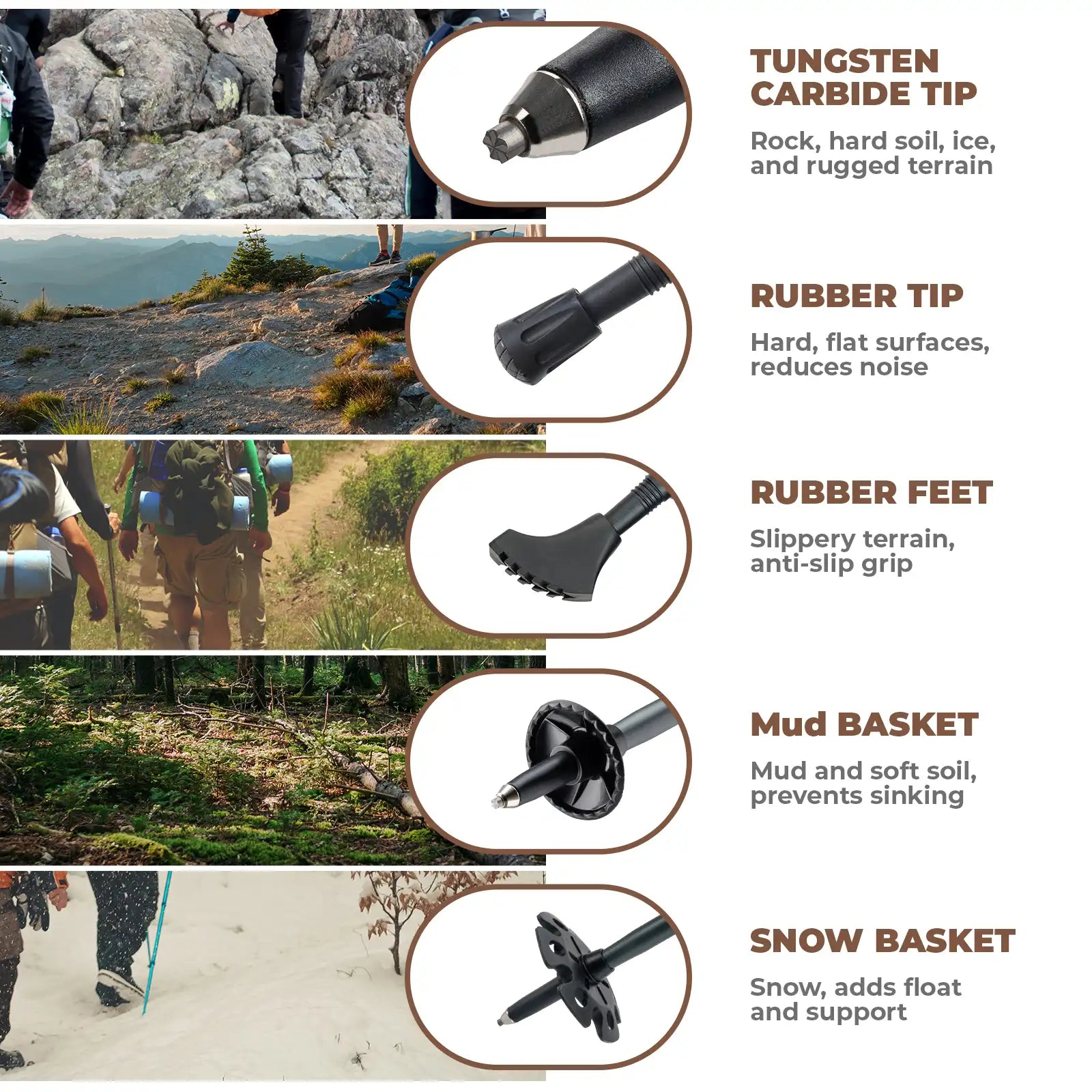 Qunature Global lightweight aluminum trekking pole with adjustable height and ergonomic grip for hiking and outdoor trekking.