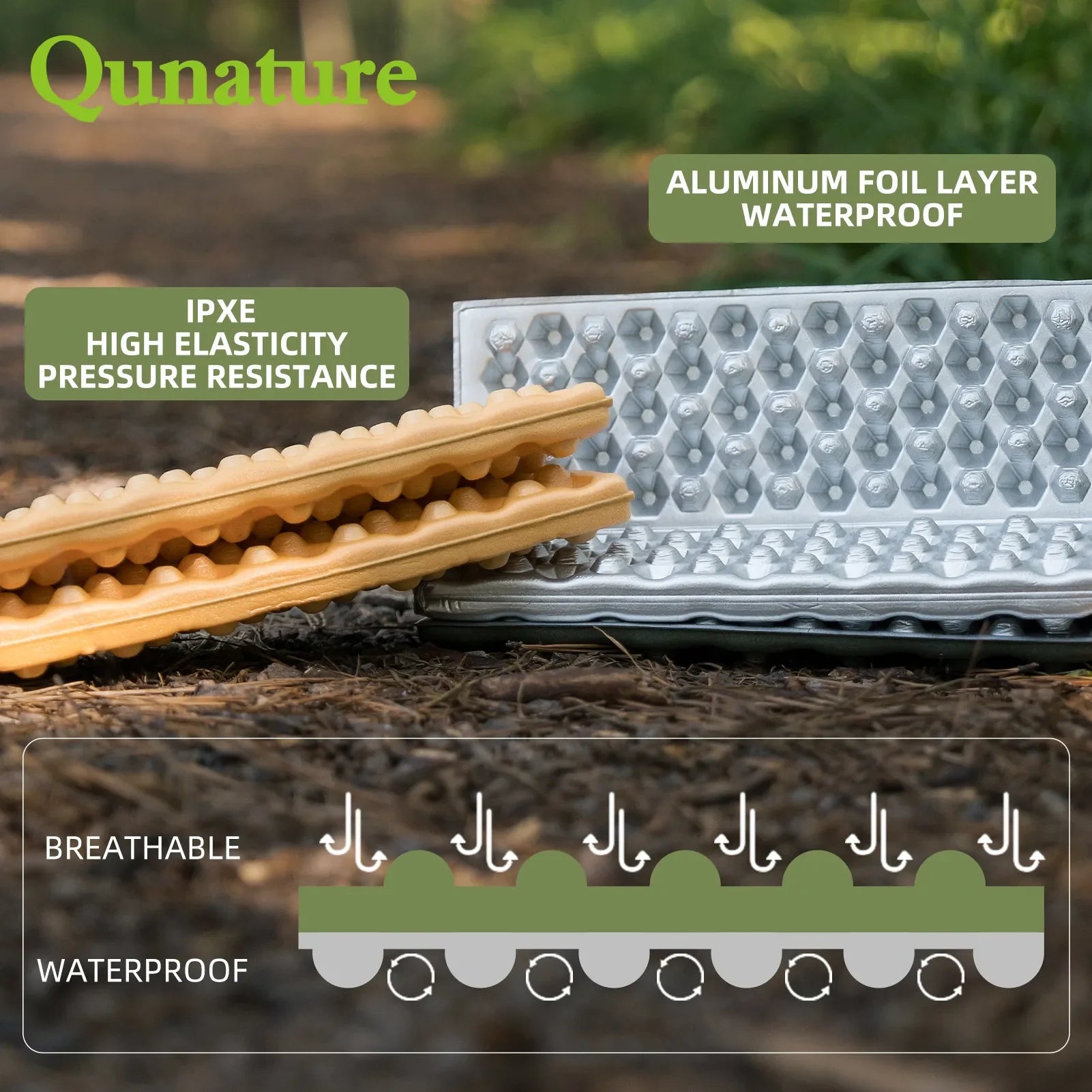 Qunature Global folding seat pad mat with foam, lightweight and portable, ideal for hiking and camping on the ground.