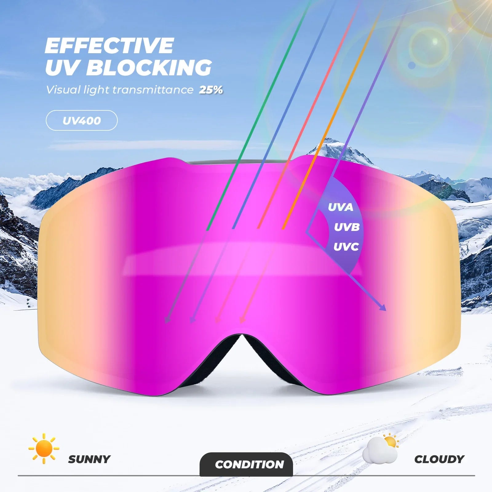 Qunature Global frameless ski goggle with anti-fog lens and UV400 protection for winter sports.