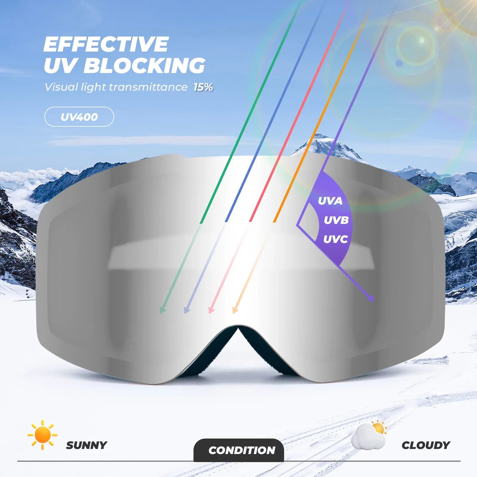 Qunature Global frameless anti-fog ski goggles with UV400 protection, clear lens, and adjustable strap for winter sports.