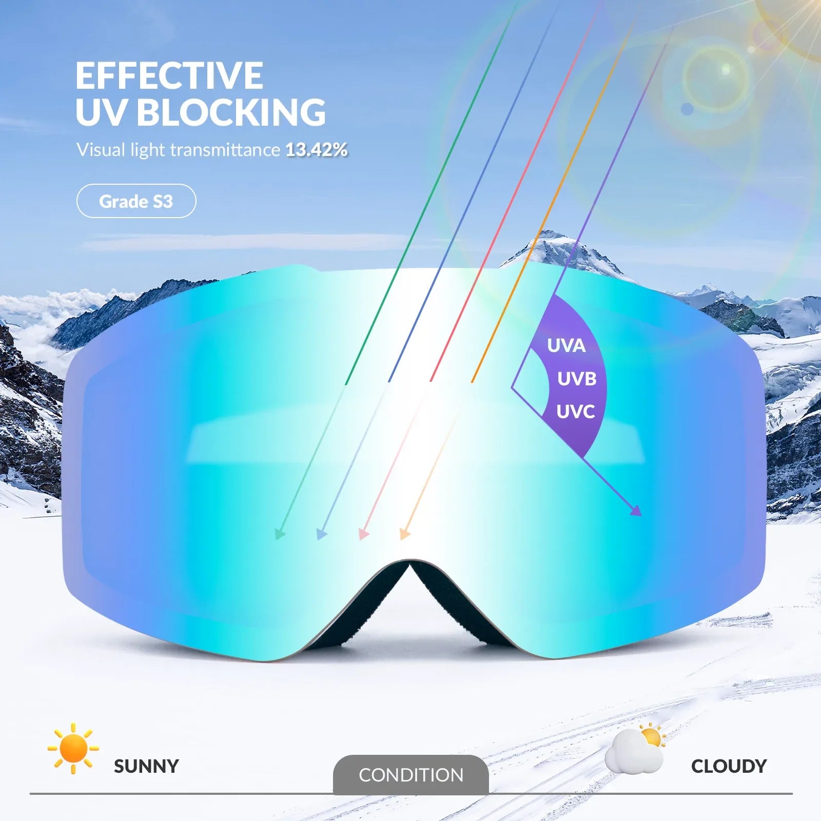 Qunature Global frameless anti-fog ski goggles with UV400 protection, suitable for men and women, designed for winter sports.