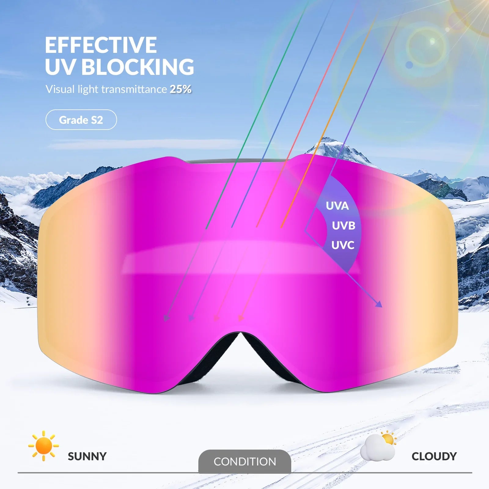 Qunature Global frameless anti-fog ski goggles with UV400 protection for men and women, showcasing clear, wide lens and adjustable strap.