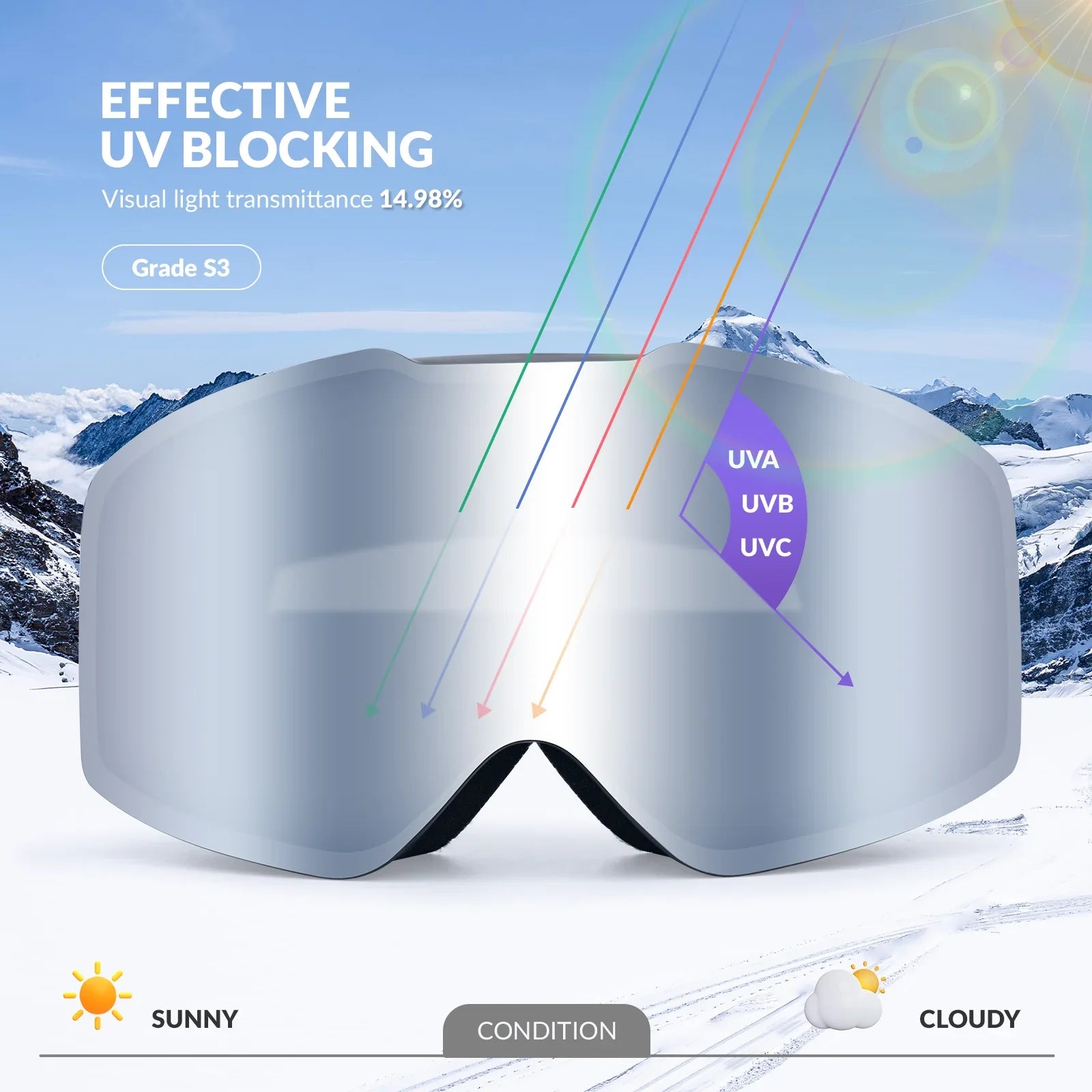Qunature Global frameless anti-fog ski goggles with UV400 protection, suitable for men and women, designed for winter sports.