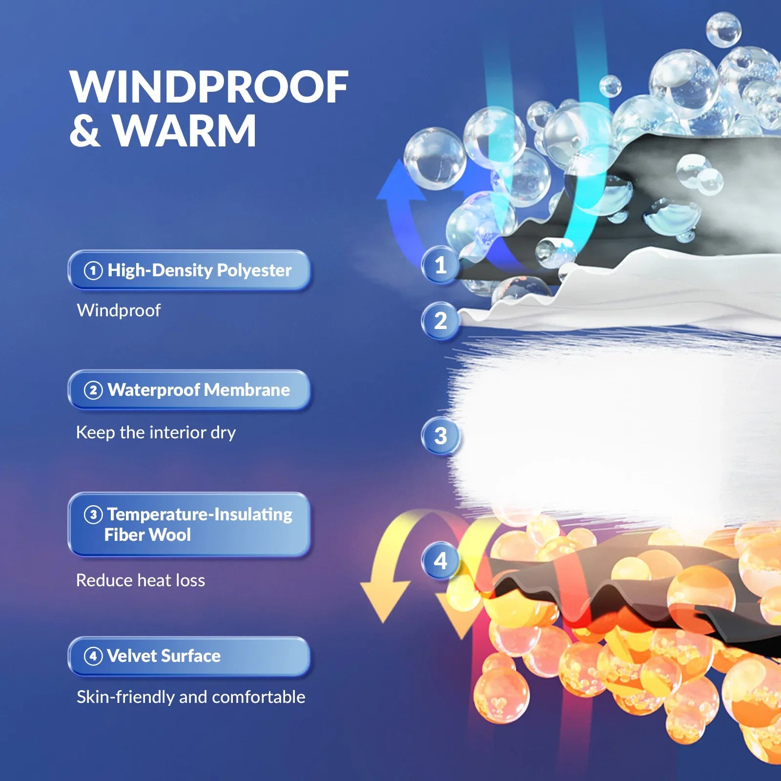 Kids waterproof, windproof insulated ski gloves by Qunature Global designed to keep children warm and dry during winter sports.